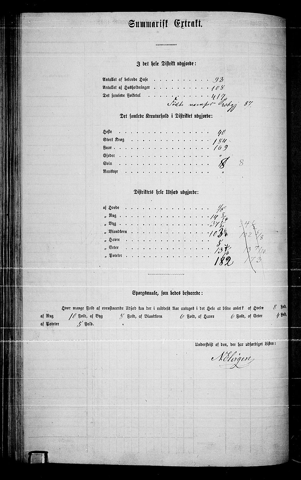 RA, Folketelling 1865 for 0613L Norderhov prestegjeld, Norderhov sokn, Haug sokn og Lunder sokn, 1865, s. 133