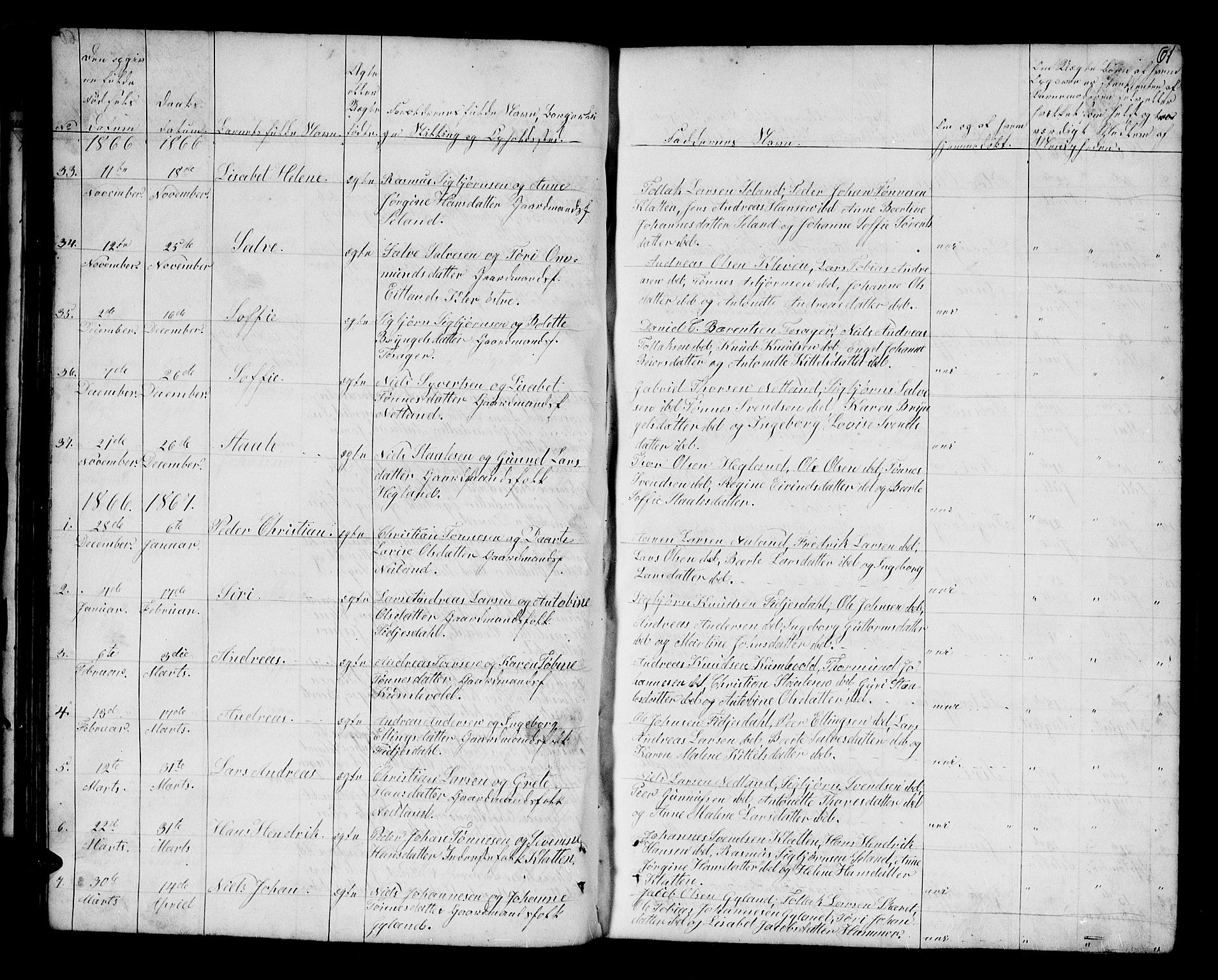 Bakke sokneprestkontor, AV/SAK-1111-0002/F/Fb/Fbb/L0002: Klokkerbok nr. B 2, 1849-1878, s. 61