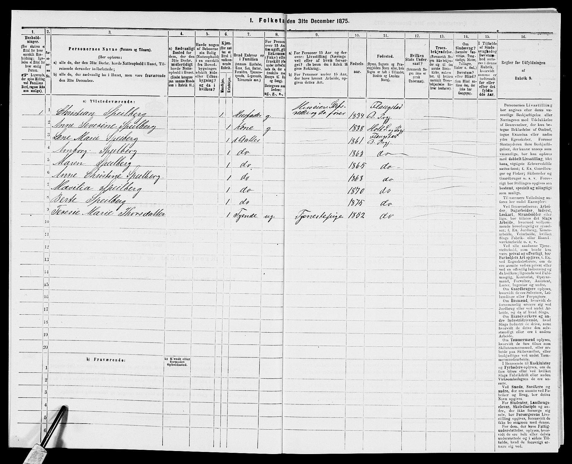 SAK, Folketelling 1875 for 0915P Dypvåg prestegjeld, 1875, s. 1209