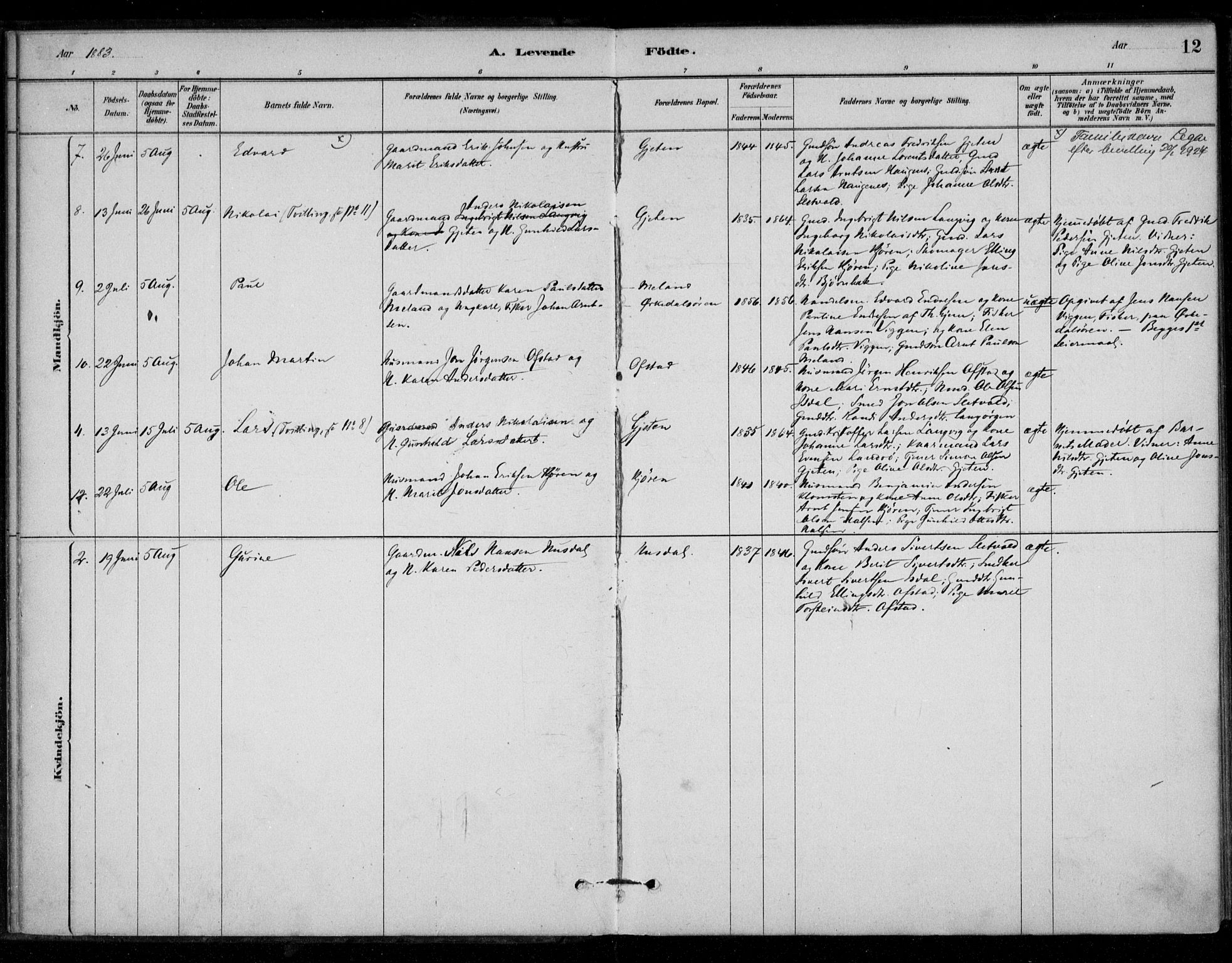 Ministerialprotokoller, klokkerbøker og fødselsregistre - Sør-Trøndelag, AV/SAT-A-1456/670/L0836: Ministerialbok nr. 670A01, 1879-1904, s. 12