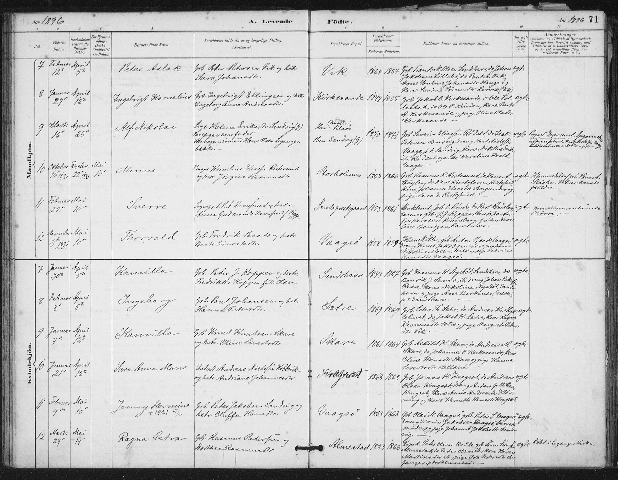 Ministerialprotokoller, klokkerbøker og fødselsregistre - Møre og Romsdal, AV/SAT-A-1454/503/L0037: Ministerialbok nr. 503A05, 1884-1900, s. 71