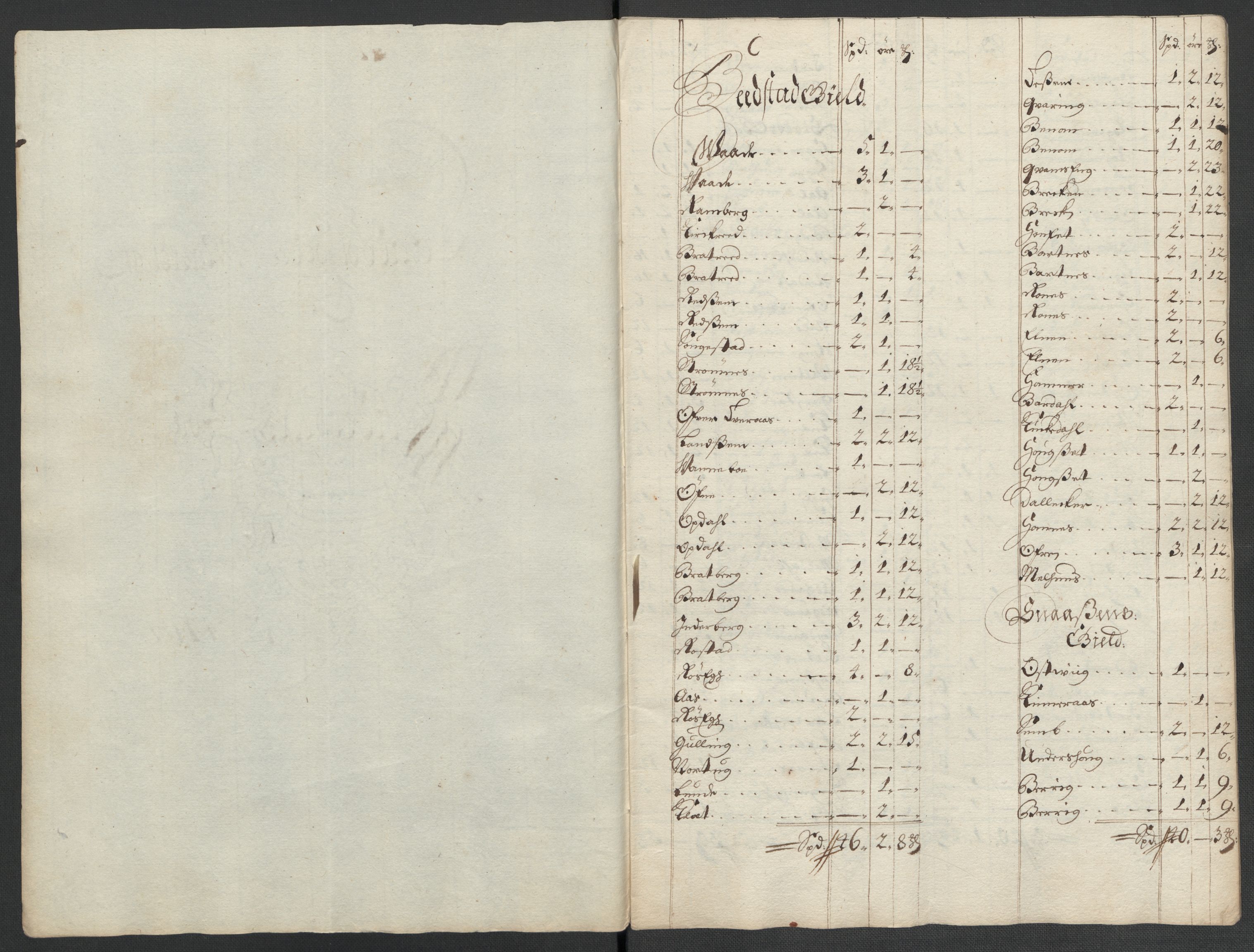 Rentekammeret inntil 1814, Reviderte regnskaper, Fogderegnskap, RA/EA-4092/R63/L4312: Fogderegnskap Inderøy, 1701-1702, s. 41