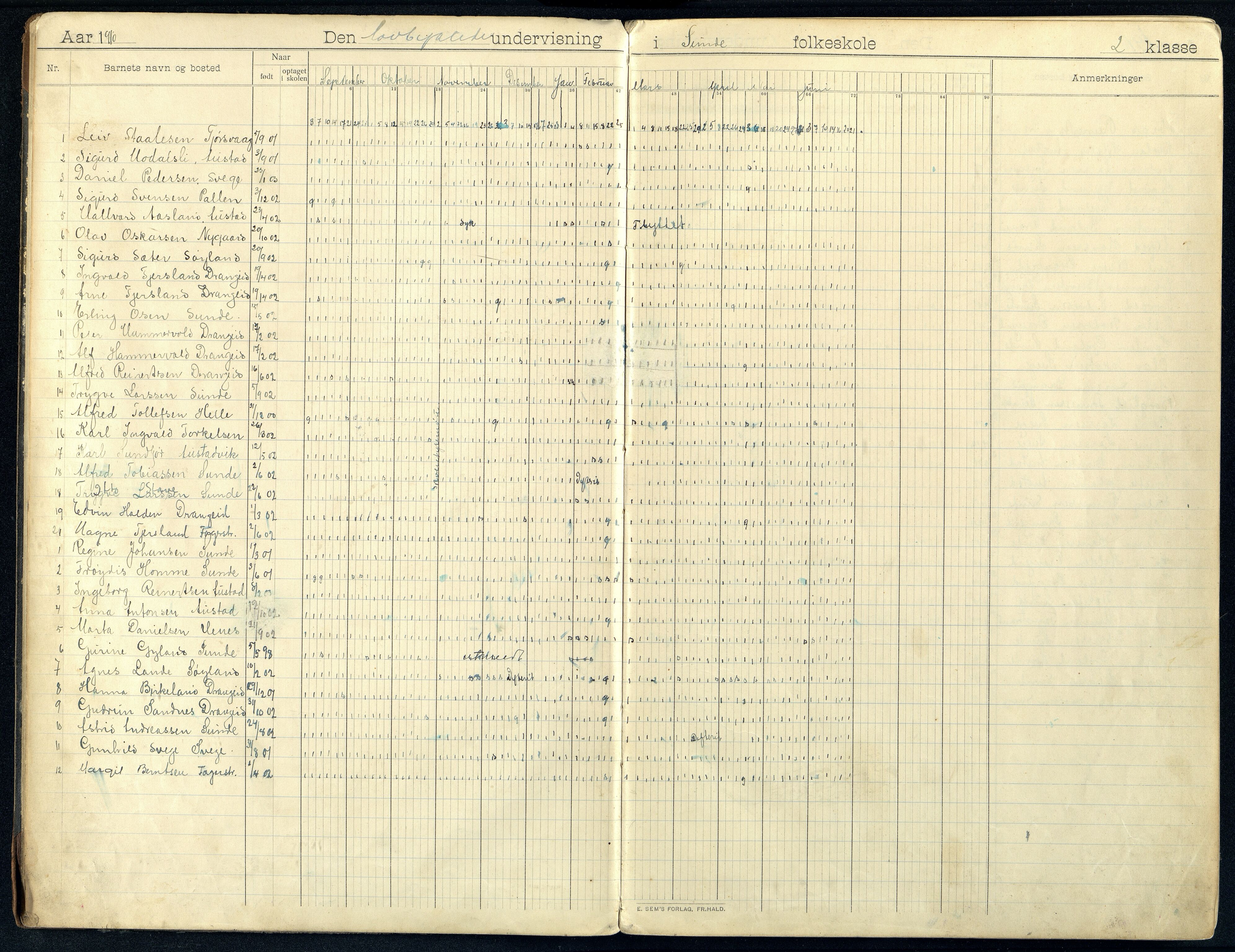 Nes kommune - Sunde Skole, ARKSOR/1004NE556/I/L0003: Dagbok, 1910-1927