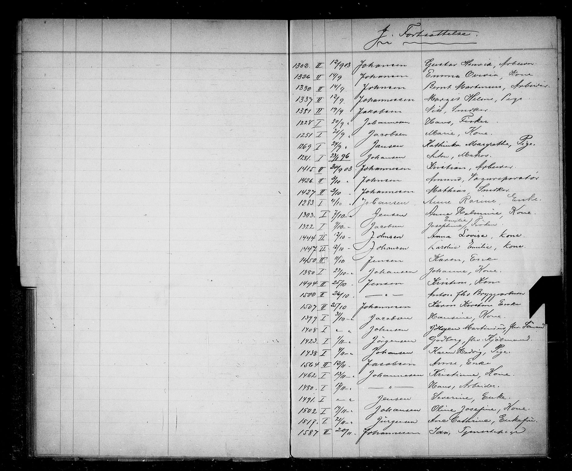Oslo skifterett, AV/SAO-A-10383/F/Fa/Faa/L0003: Navneregister, 1903