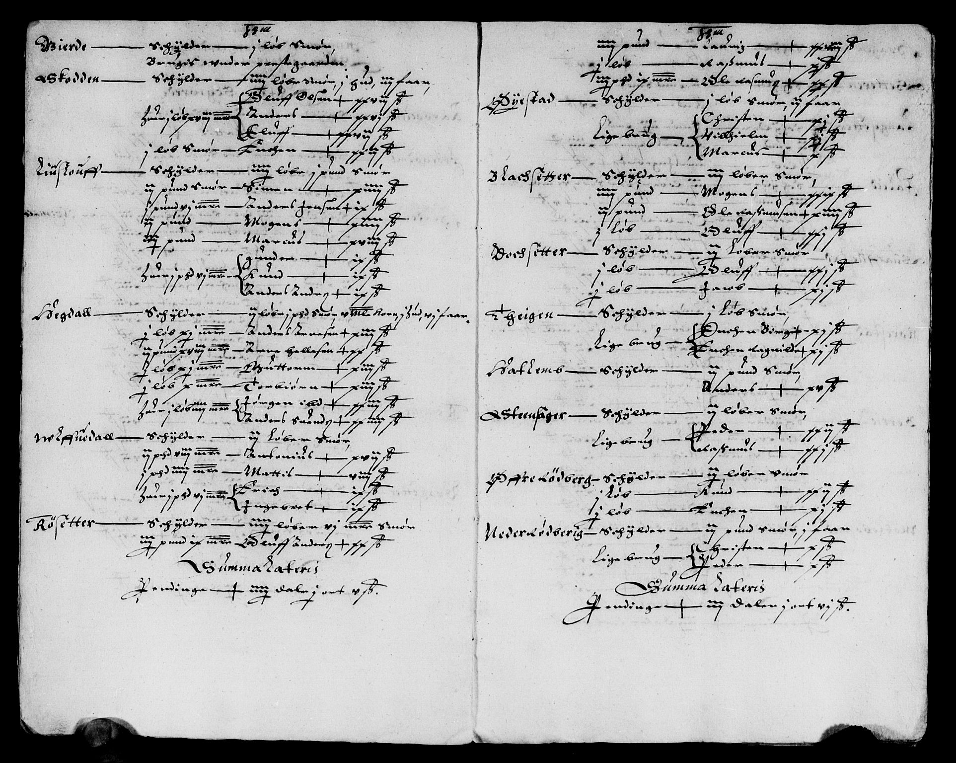 Rentekammeret inntil 1814, Reviderte regnskaper, Lensregnskaper, AV/RA-EA-5023/R/Rb/Rbt/L0076: Bergenhus len, 1633-1638