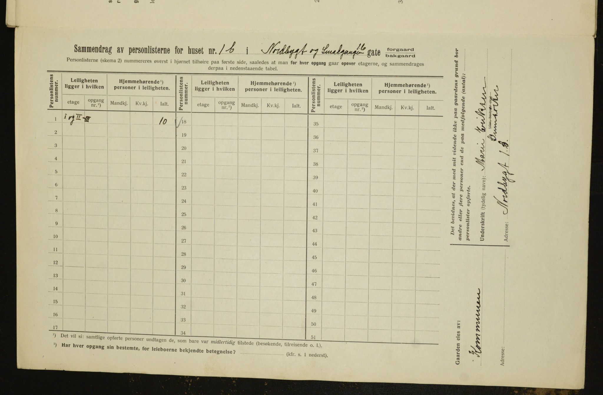 OBA, Kommunal folketelling 1.2.1912 for Kristiania, 1912, s. 72017