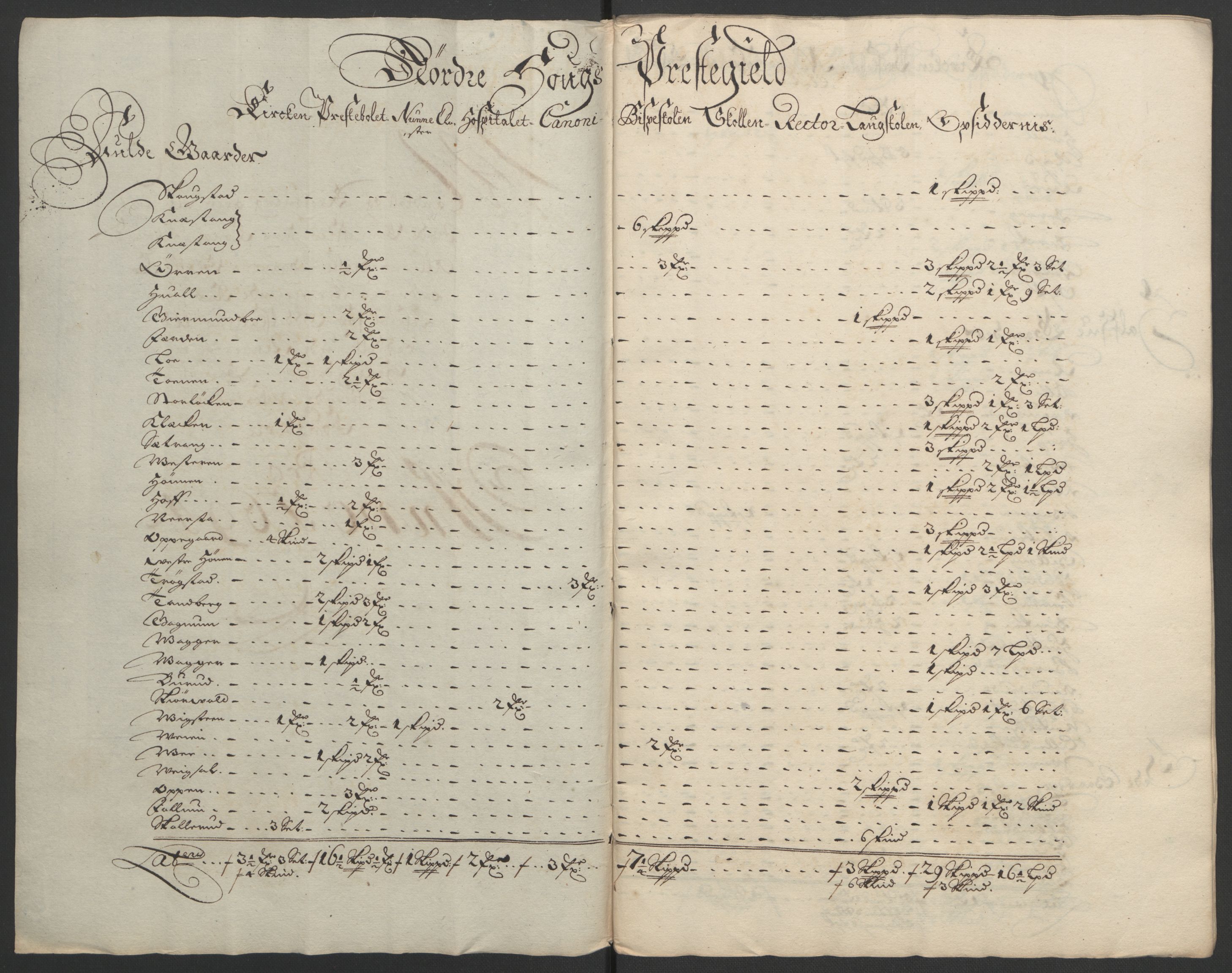 Rentekammeret inntil 1814, Reviderte regnskaper, Fogderegnskap, RA/EA-4092/R22/L1451: Fogderegnskap Ringerike, Hallingdal og Buskerud, 1694, s. 305