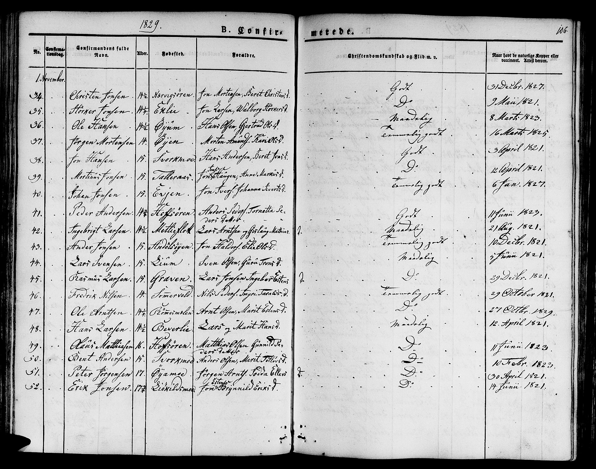 Ministerialprotokoller, klokkerbøker og fødselsregistre - Sør-Trøndelag, AV/SAT-A-1456/668/L0804: Ministerialbok nr. 668A04, 1826-1839, s. 106