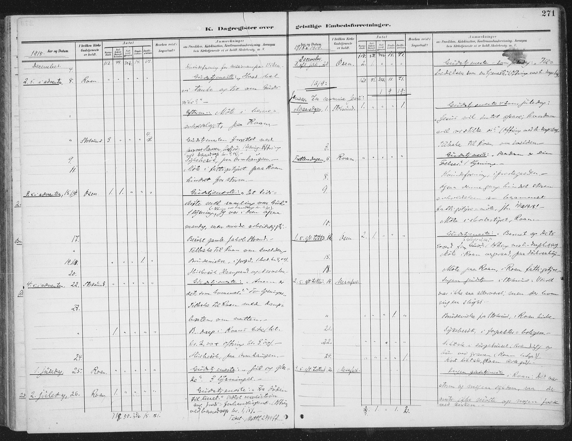 Ministerialprotokoller, klokkerbøker og fødselsregistre - Sør-Trøndelag, AV/SAT-A-1456/657/L0709: Ministerialbok nr. 657A10, 1905-1919, s. 271
