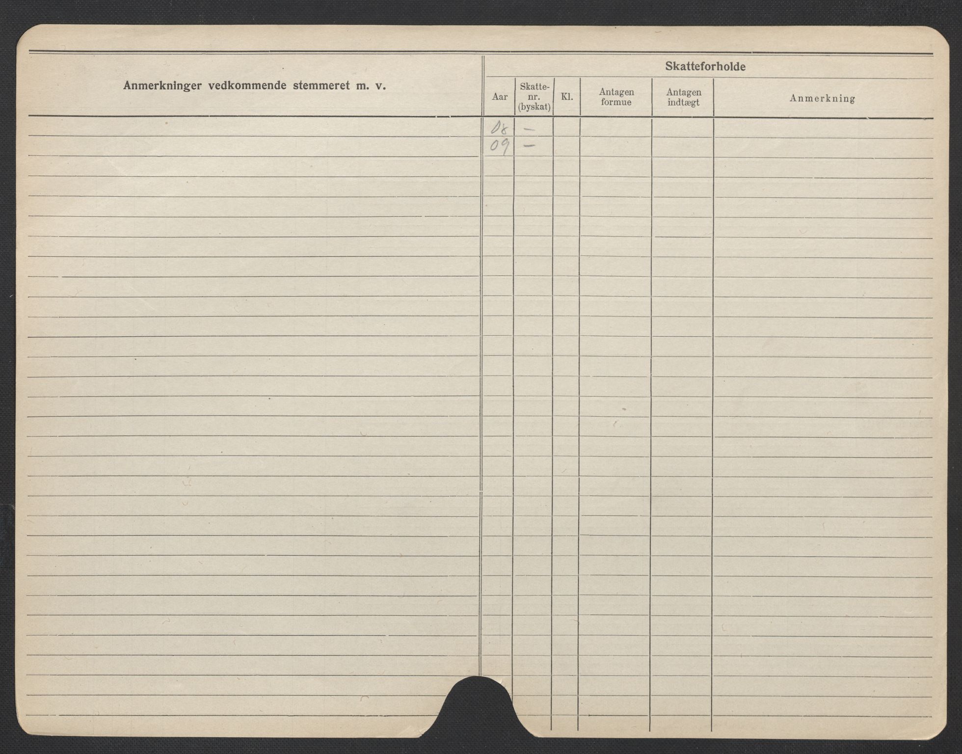 Oslo folkeregister, Registerkort, AV/SAO-A-11715/F/Fa/Fac/L0020: Kvinner, 1906-1914, s. 397b