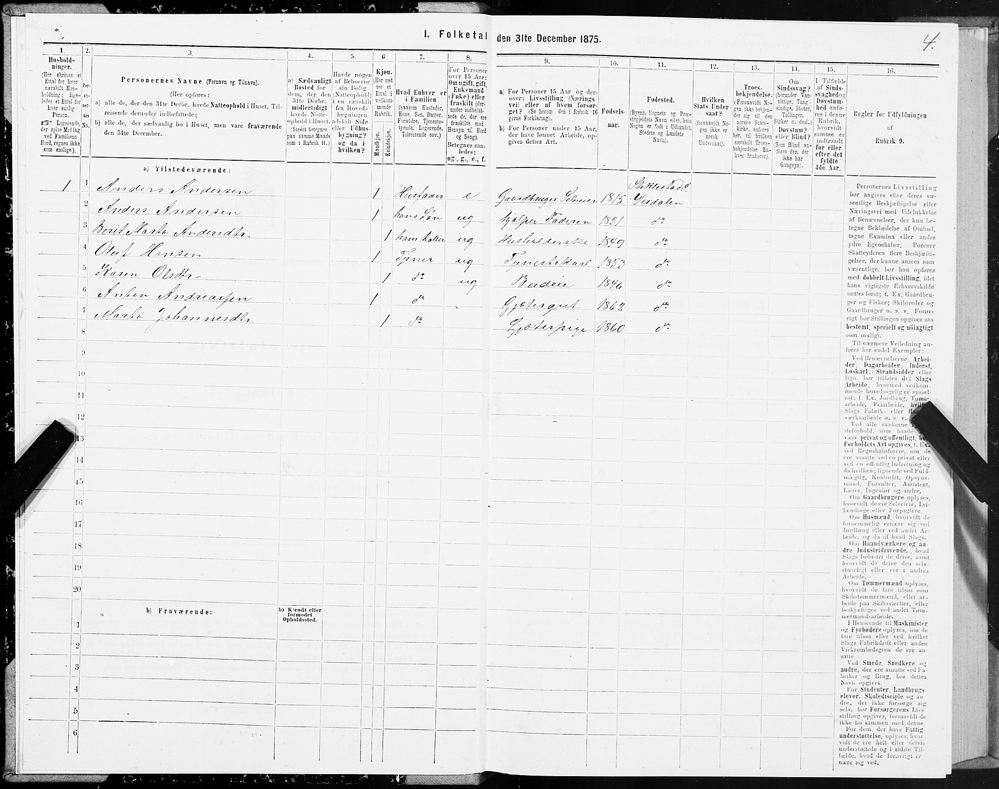 SAT, Folketelling 1875 for 1721P Verdal prestegjeld, 1875, s. 4004