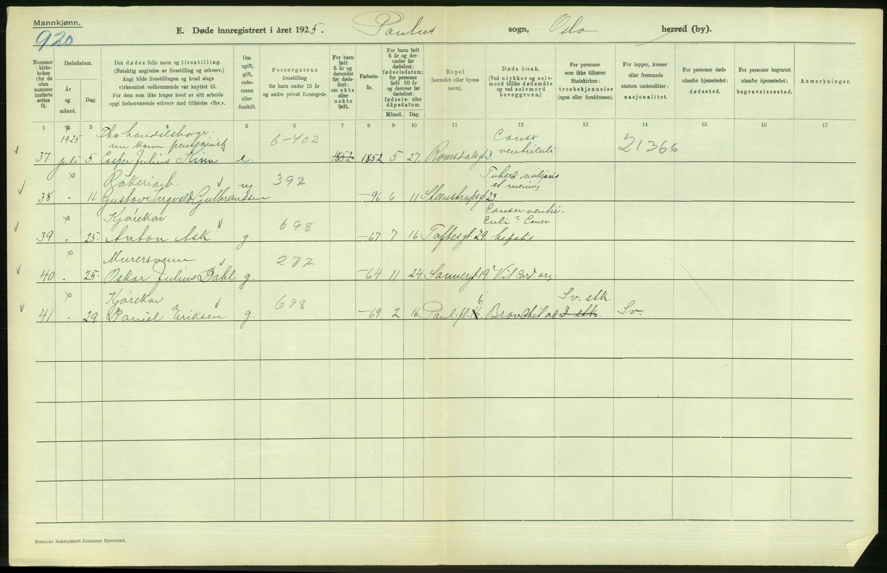 Statistisk sentralbyrå, Sosiodemografiske emner, Befolkning, AV/RA-S-2228/D/Df/Dfc/Dfce/L0009: Oslo: Døde menn, 1925, s. 66