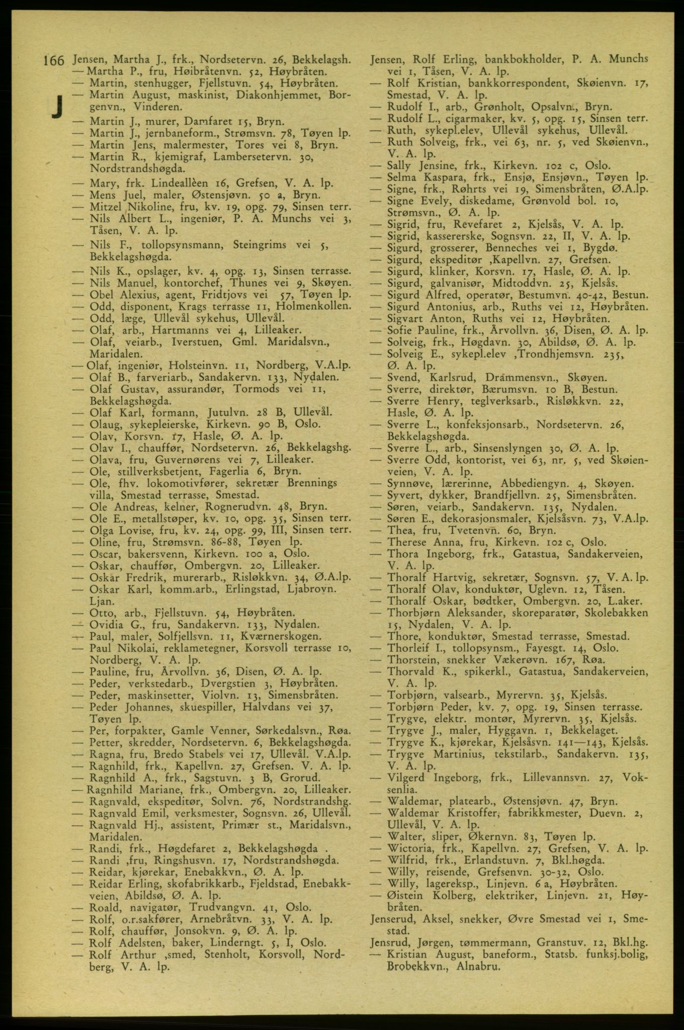 Aker adressebok/adressekalender, PUBL/001/A/006: Aker adressebok, 1937-1938, s. 166