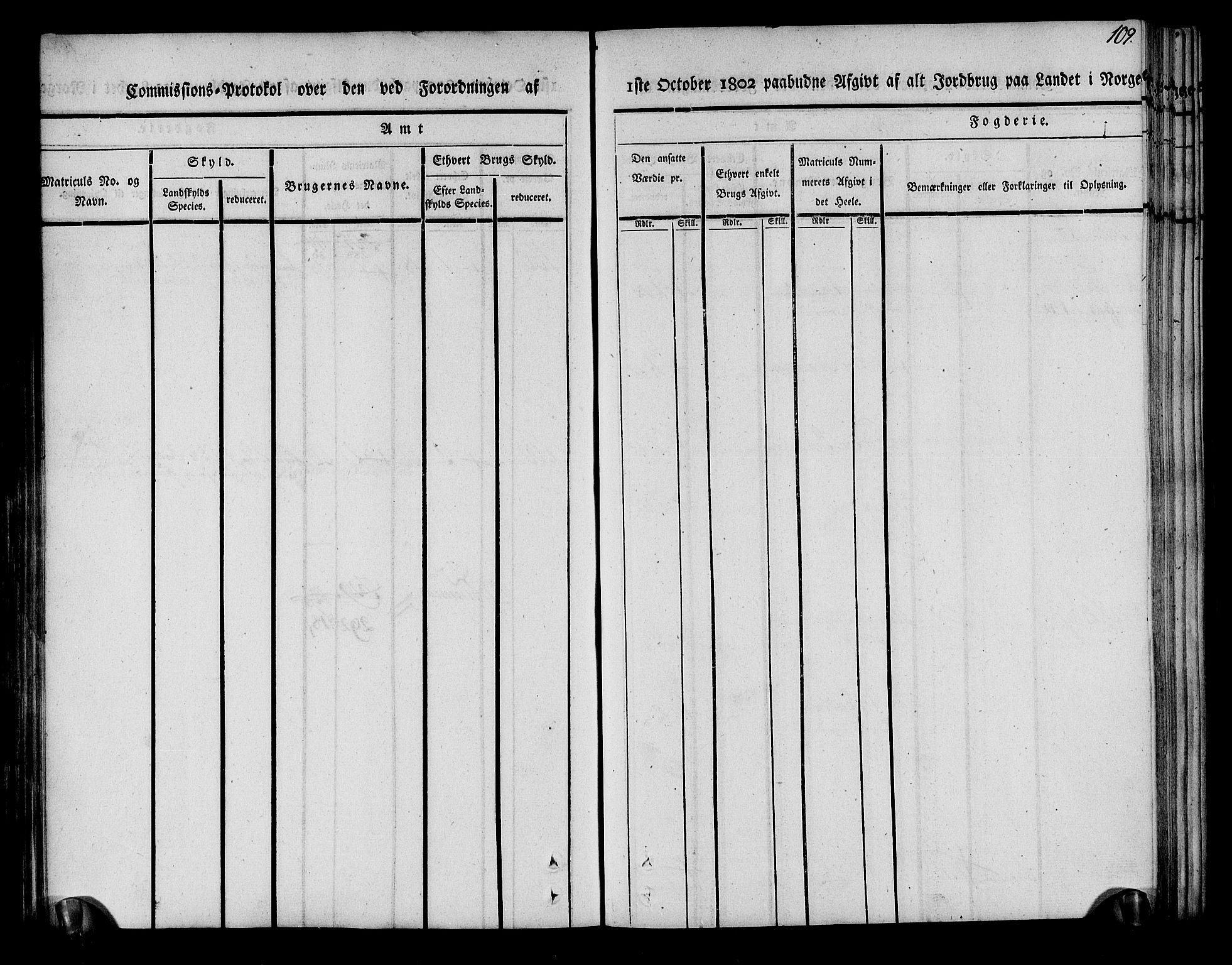 Rentekammeret inntil 1814, Realistisk ordnet avdeling, RA/EA-4070/N/Ne/Nea/L0144: Fosen fogderi. Kommisjonsprotokoll, 1803, s. 109