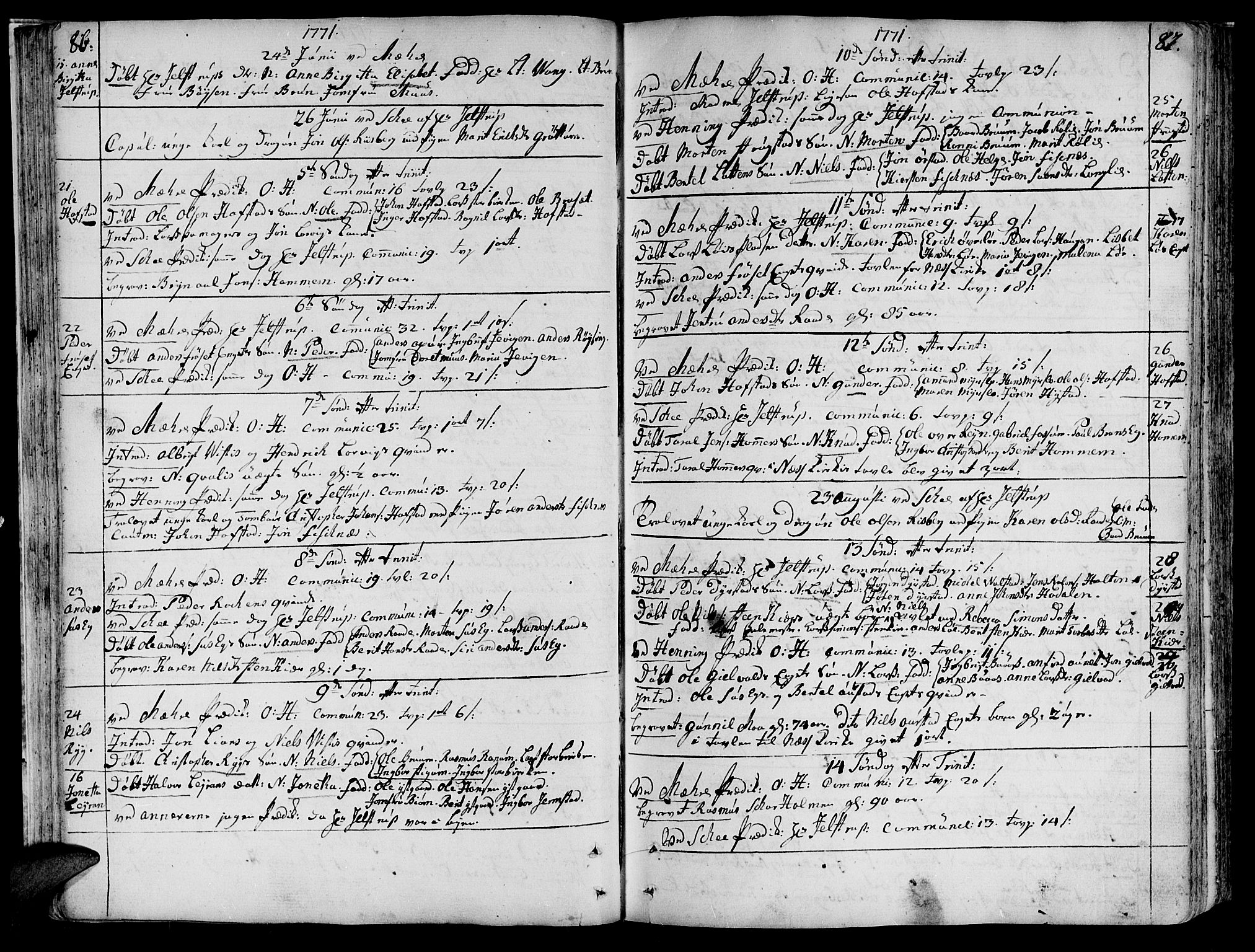 Ministerialprotokoller, klokkerbøker og fødselsregistre - Nord-Trøndelag, AV/SAT-A-1458/735/L0331: Ministerialbok nr. 735A02, 1762-1794, s. 86-87