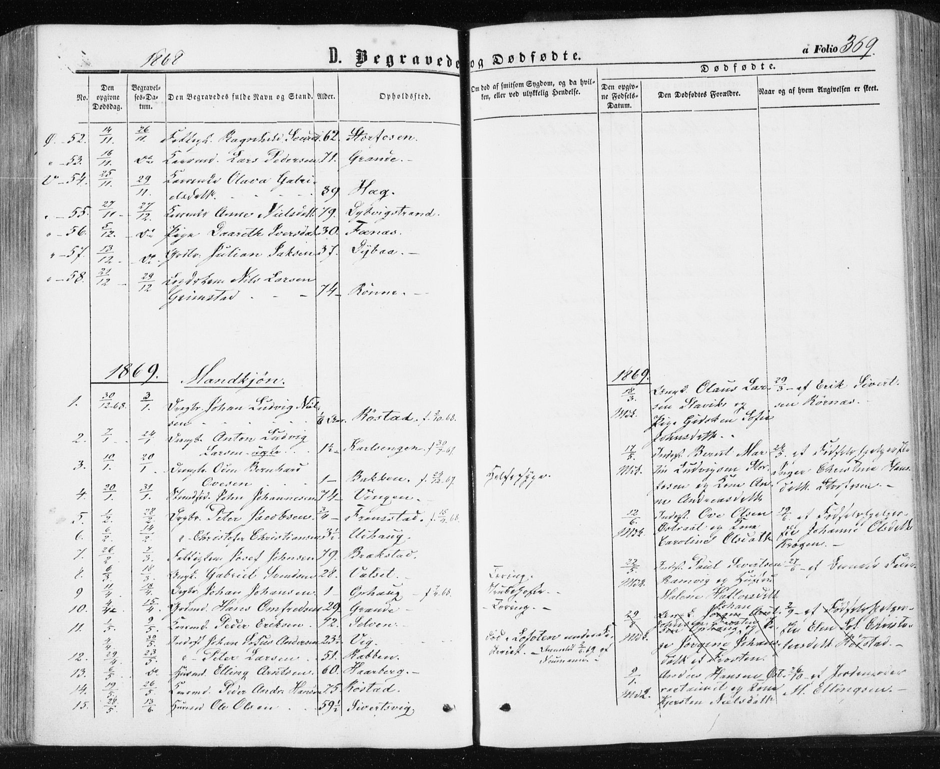 Ministerialprotokoller, klokkerbøker og fødselsregistre - Sør-Trøndelag, AV/SAT-A-1456/659/L0737: Ministerialbok nr. 659A07, 1857-1875, s. 369