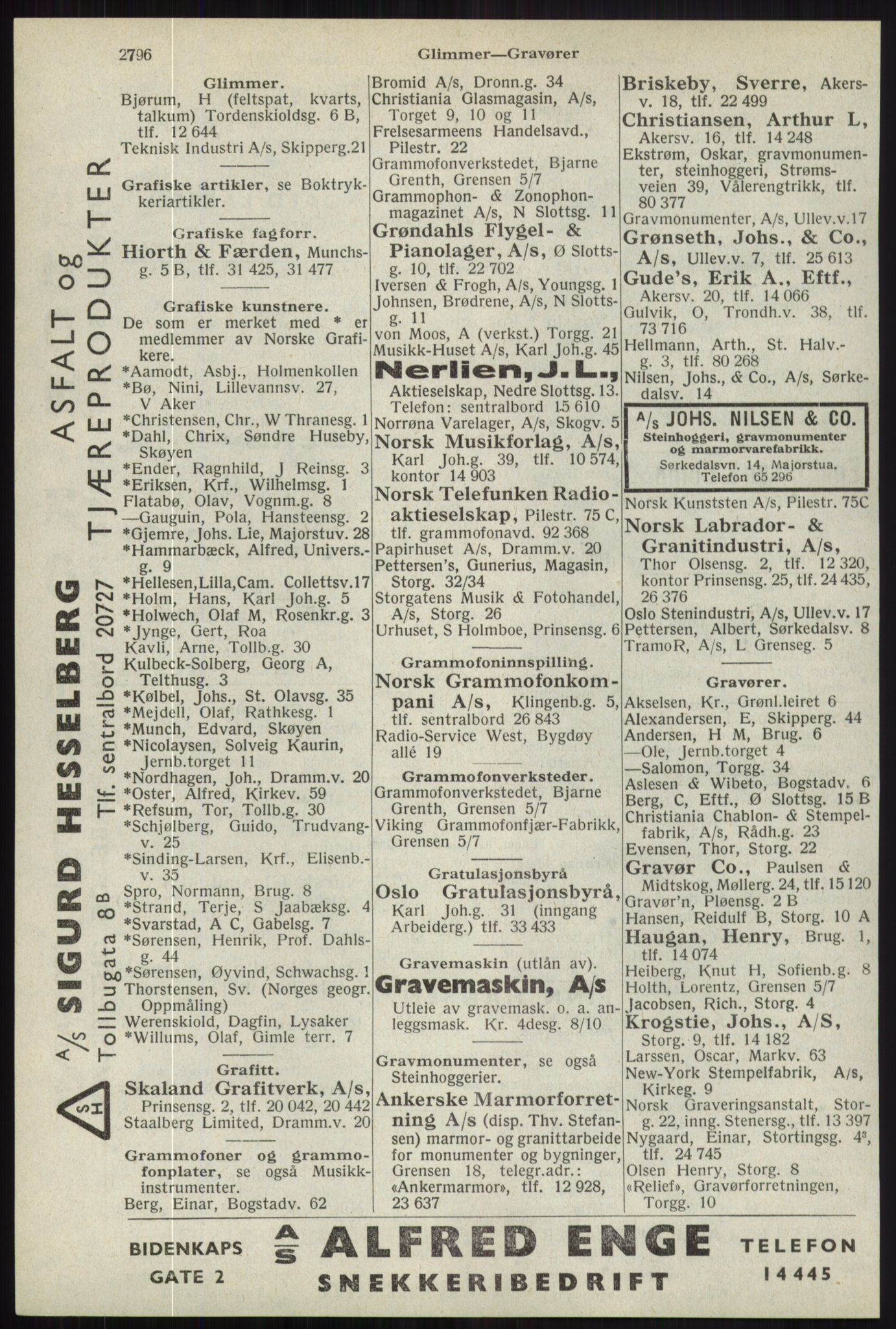 Kristiania/Oslo adressebok, PUBL/-, 1941, s. 2796