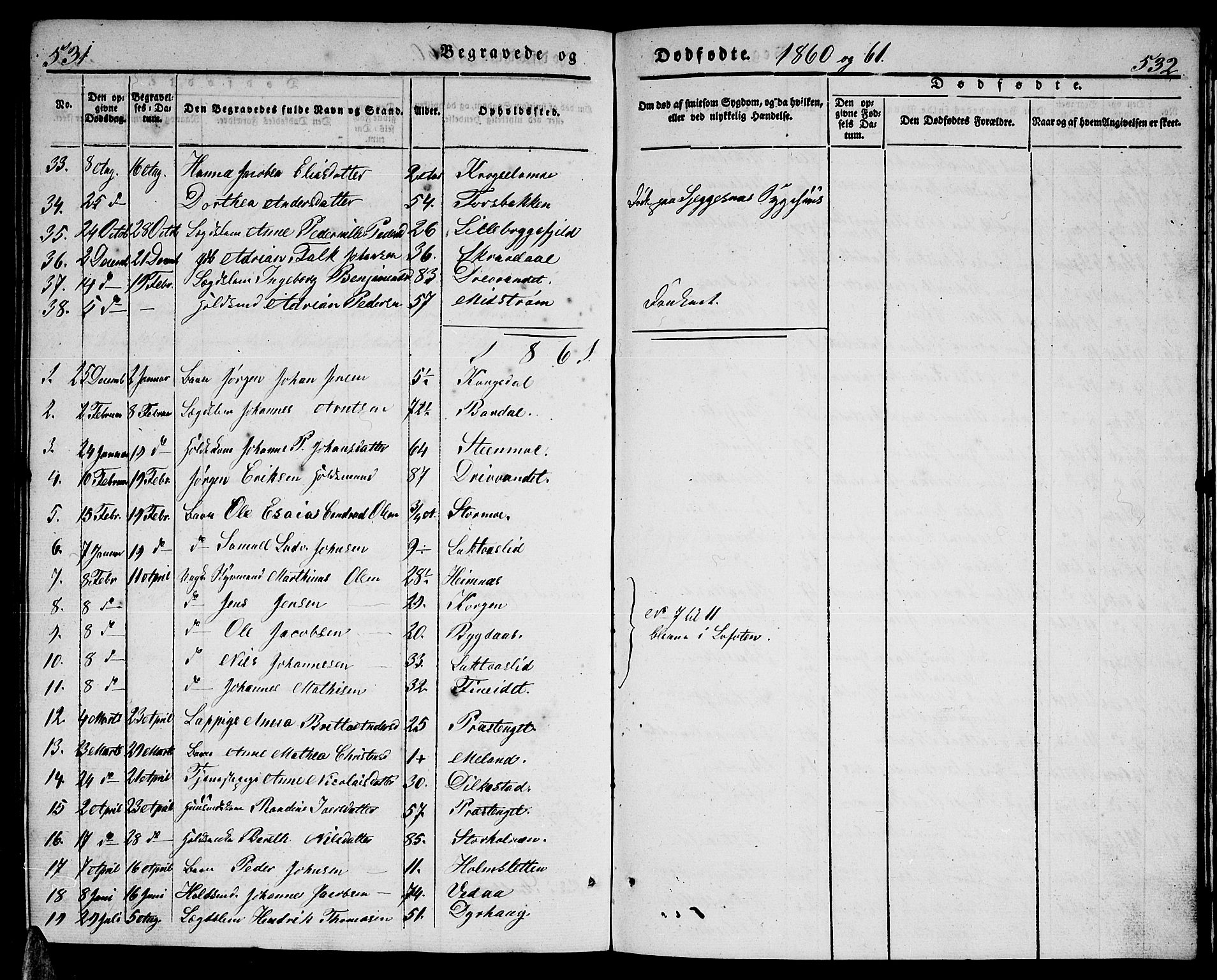 Ministerialprotokoller, klokkerbøker og fødselsregistre - Nordland, AV/SAT-A-1459/825/L0364: Klokkerbok nr. 825C01, 1841-1863, s. 531-532