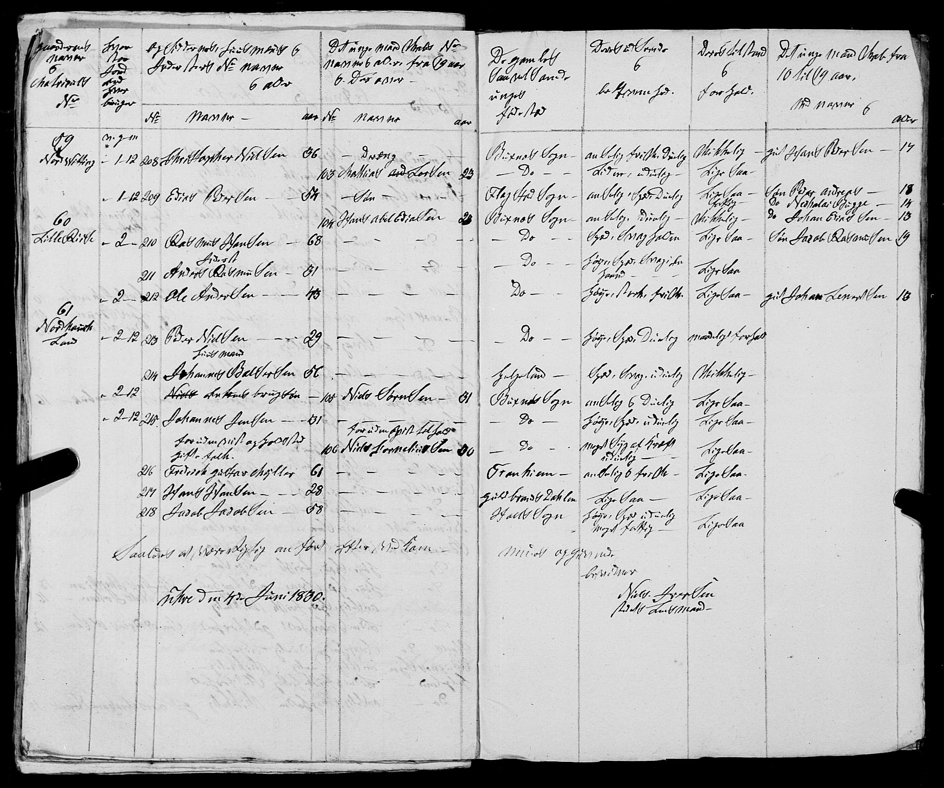 Fylkesmannen i Nordland, AV/SAT-A-0499/1.1/R/Ra/L0026: Innrulleringsmanntall for Buksnes og Hol, 1806-1837, s. 279