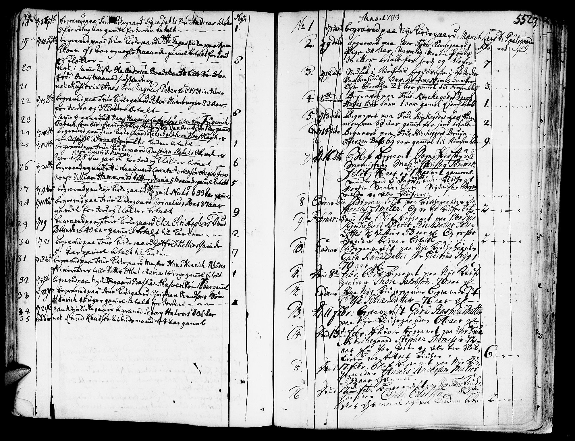 Ministerialprotokoller, klokkerbøker og fødselsregistre - Sør-Trøndelag, AV/SAT-A-1456/602/L0103: Ministerialbok nr. 602A01, 1732-1774, s. 552