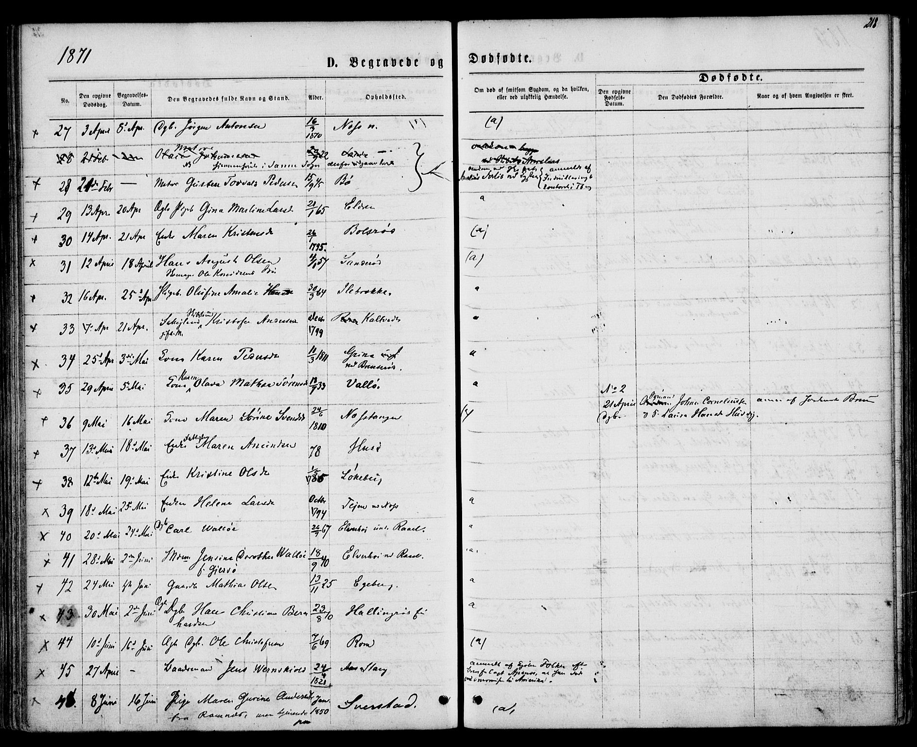 Sem kirkebøker, AV/SAKO-A-5/F/Fa/L0008: Ministerialbok nr. I 8, 1866-1873, s. 218