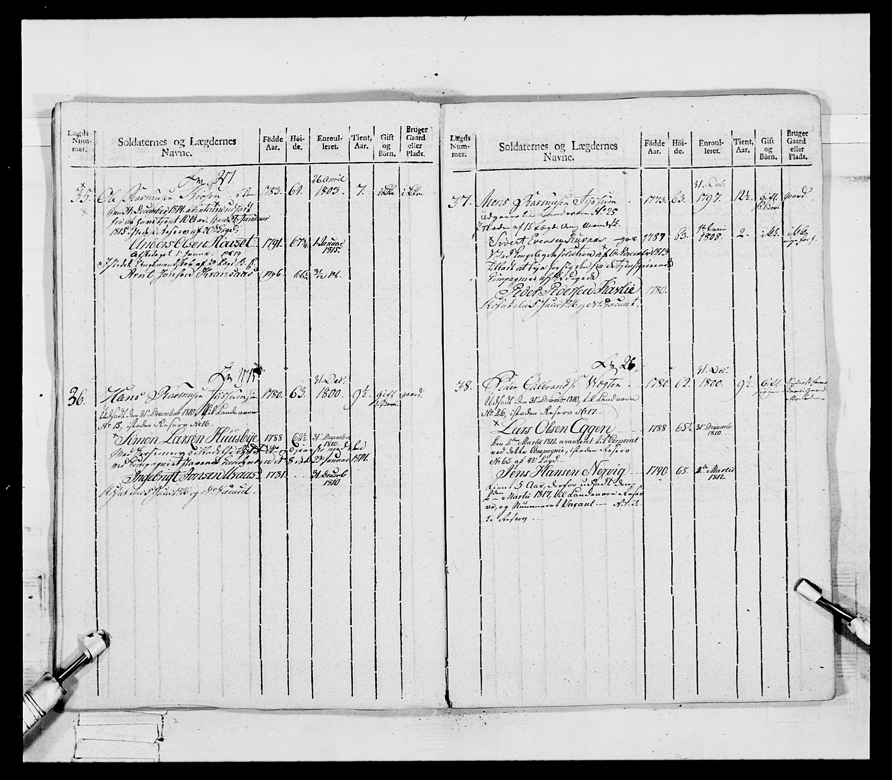 Generalitets- og kommissariatskollegiet, Det kongelige norske kommissariatskollegium, AV/RA-EA-5420/E/Eh/L0083a: 2. Trondheimske nasjonale infanteriregiment, 1810, s. 71