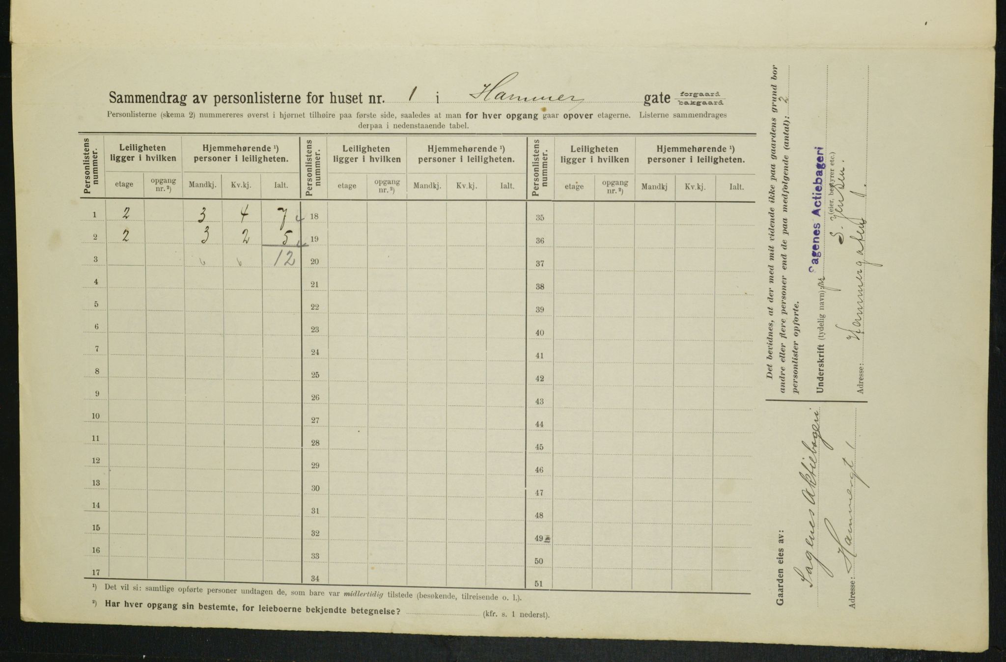 OBA, Kommunal folketelling 1.2.1914 for Kristiania, 1914, s. 34398