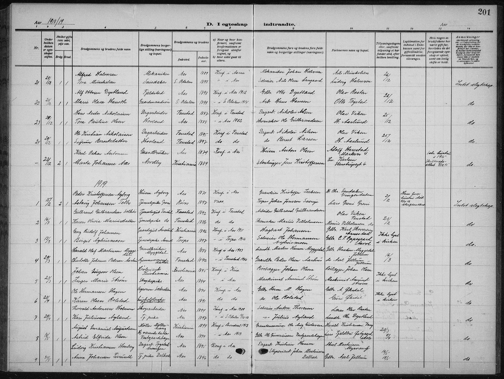 Nes prestekontor Kirkebøker, AV/SAO-A-10410/G/Ga/L0003: Klokkerbok nr. I 3, 1913-1941, s. 201