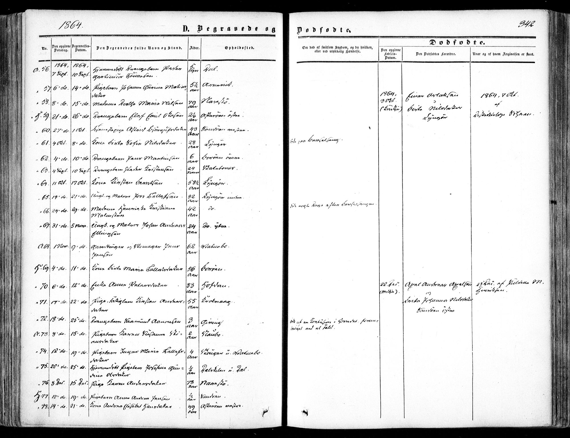 Dypvåg sokneprestkontor, SAK/1111-0007/F/Fa/Faa/L0006: Ministerialbok nr. A 6, 1855-1872, s. 342