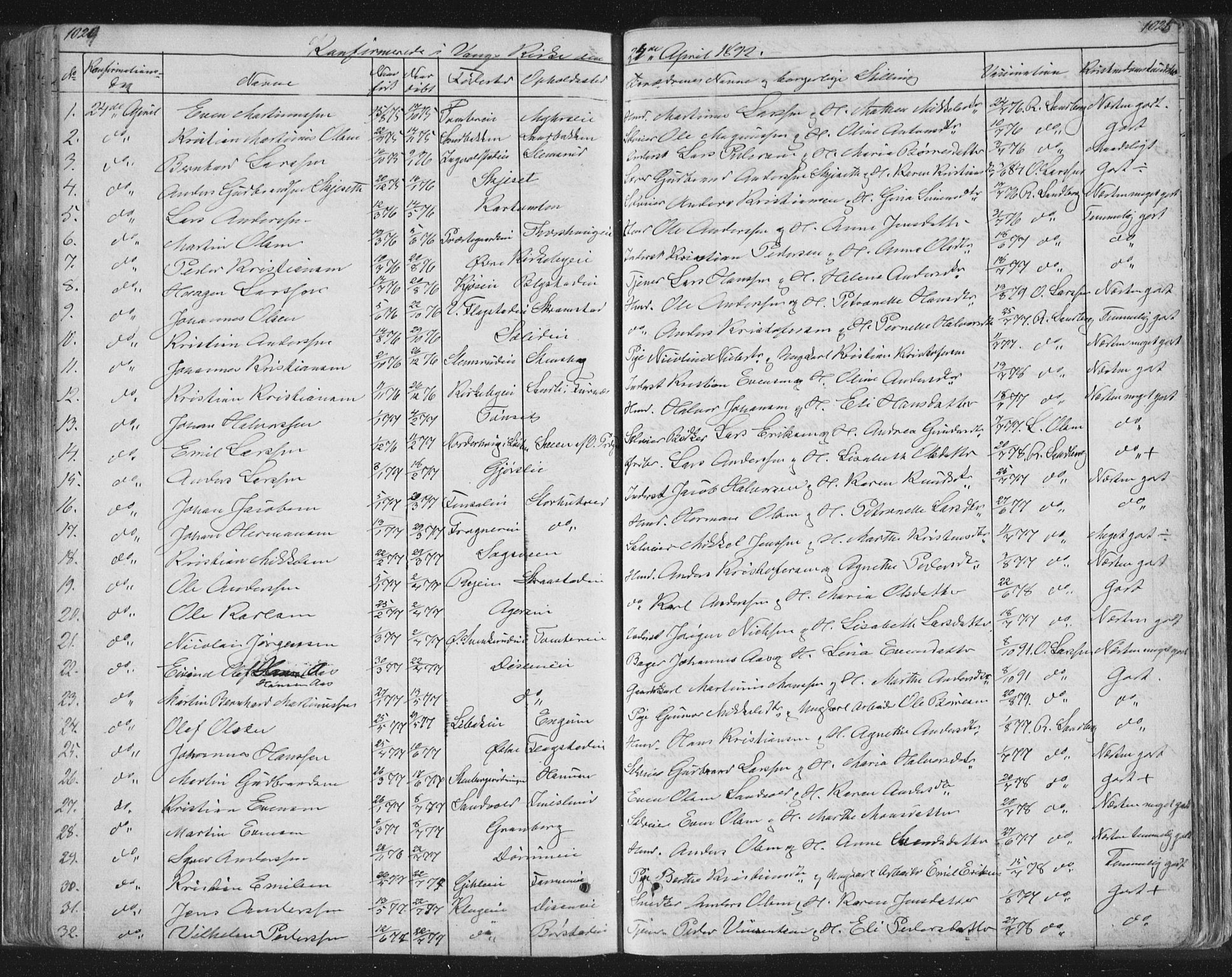 Vang prestekontor, Hedmark, AV/SAH-PREST-008/H/Ha/Hab/L0010B: Klokkerbok nr. 10b, 1854-1896, s. 1024-1025
