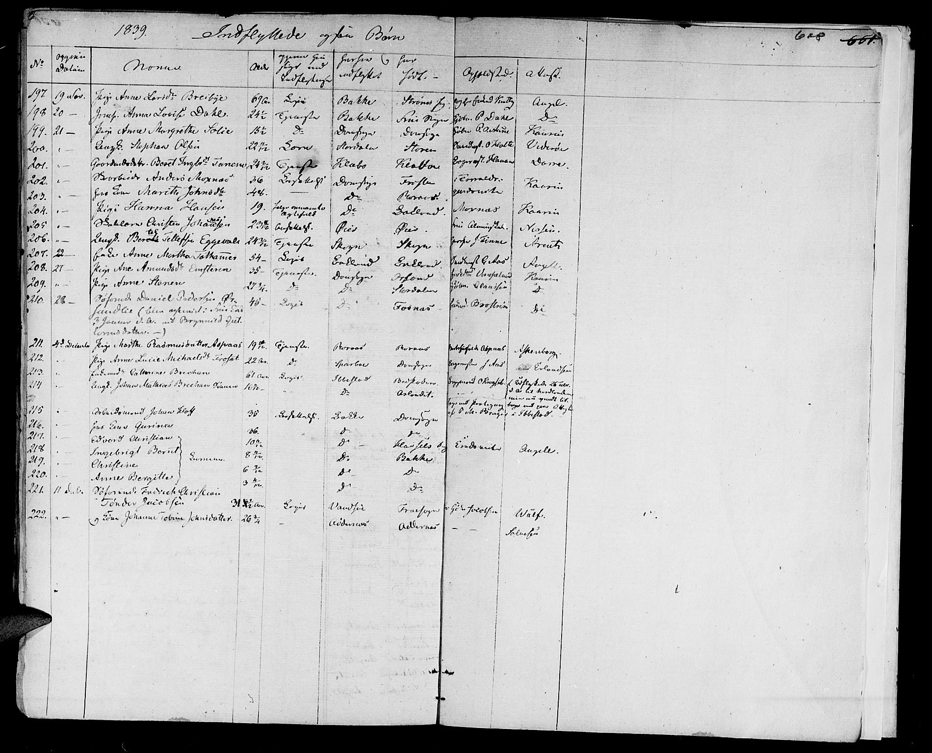Ministerialprotokoller, klokkerbøker og fødselsregistre - Sør-Trøndelag, SAT/A-1456/602/L0109: Ministerialbok nr. 602A07, 1821-1840, s. 608