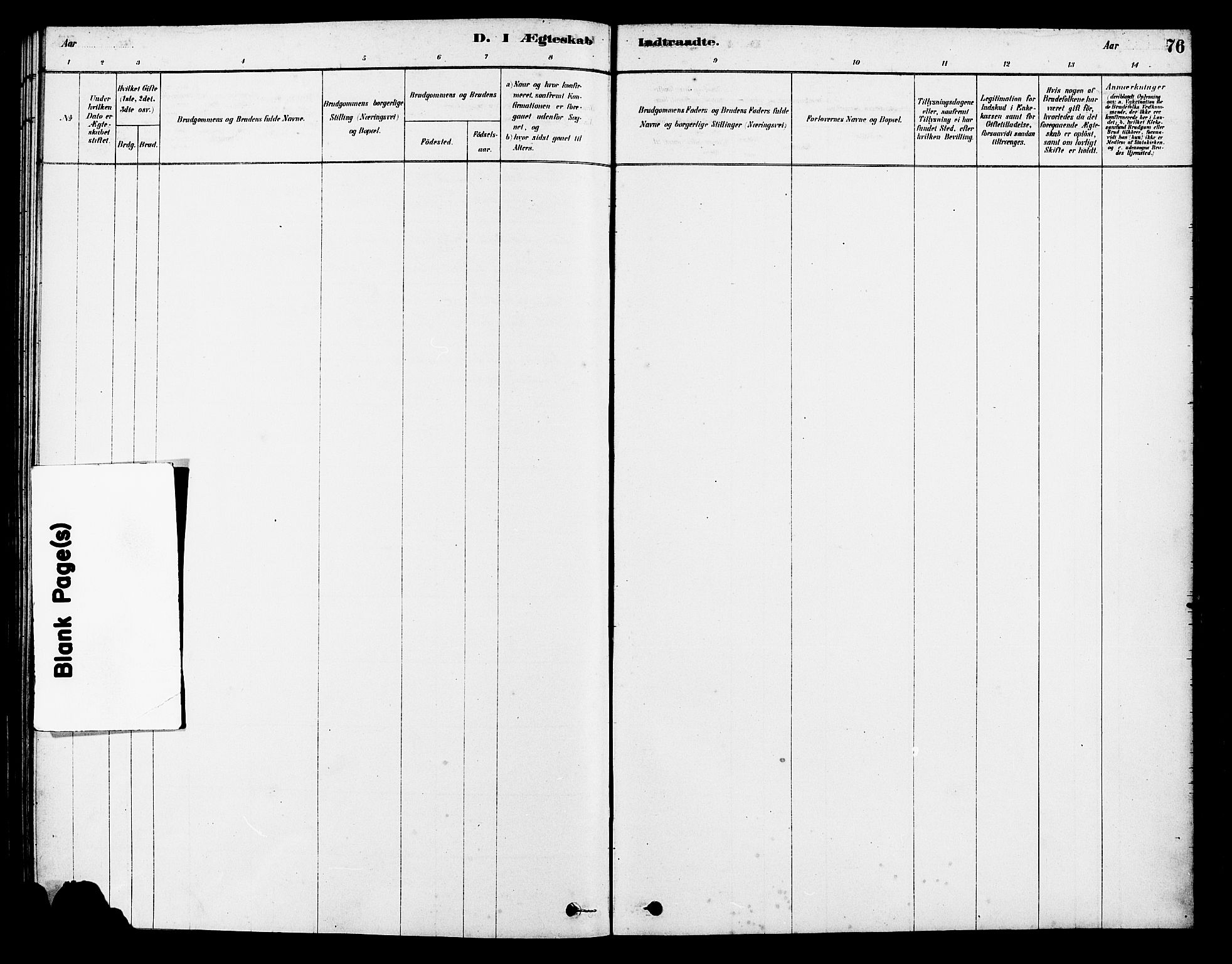 Torvastad sokneprestkontor, AV/SAST-A -101857/H/Ha/Haa/L0014: Ministerialbok nr. A 13, 1879-1888, s. 76