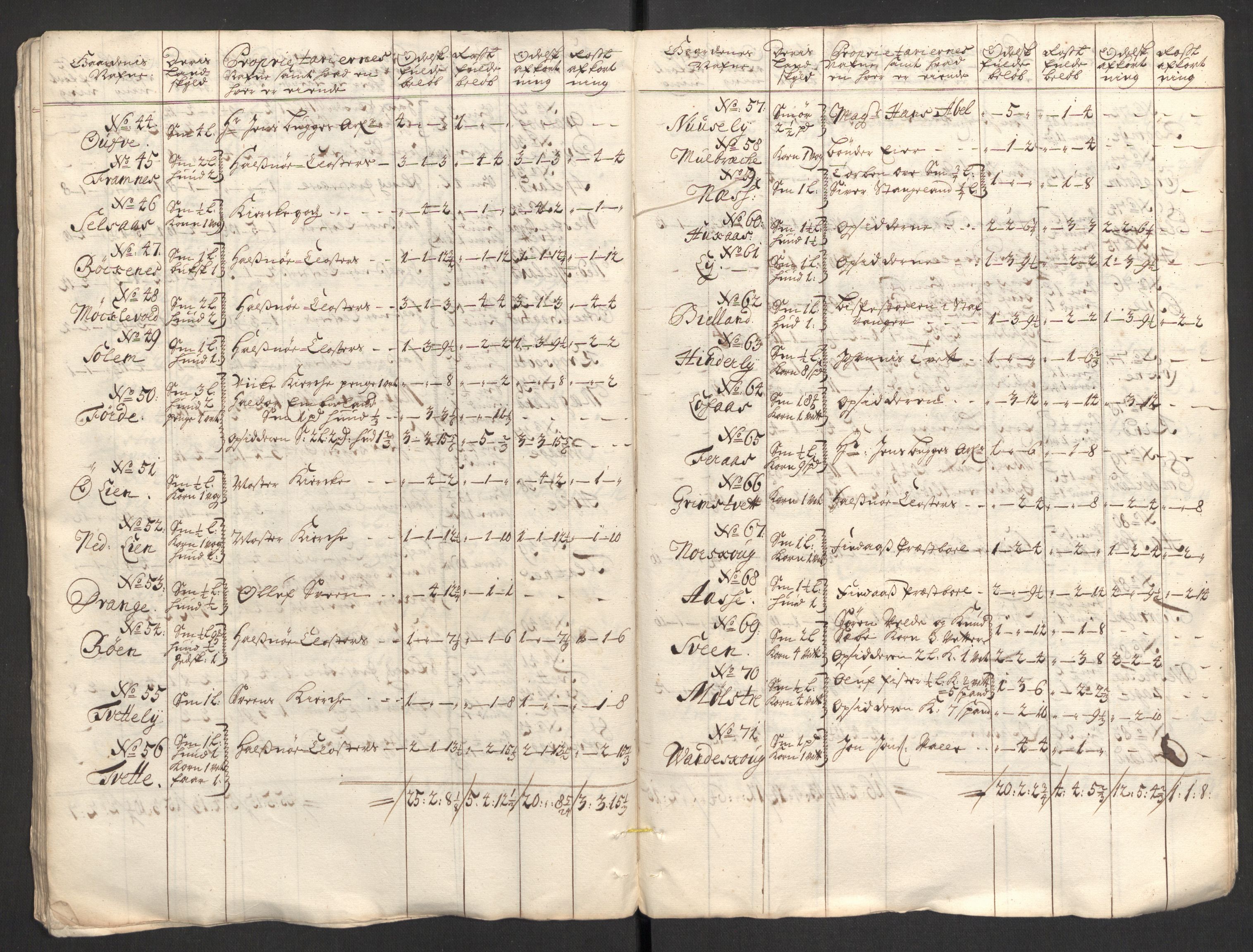 Rentekammeret inntil 1814, Reviderte regnskaper, Fogderegnskap, AV/RA-EA-4092/R48/L2987: Fogderegnskap Sunnhordland og Hardanger, 1711, s. 119