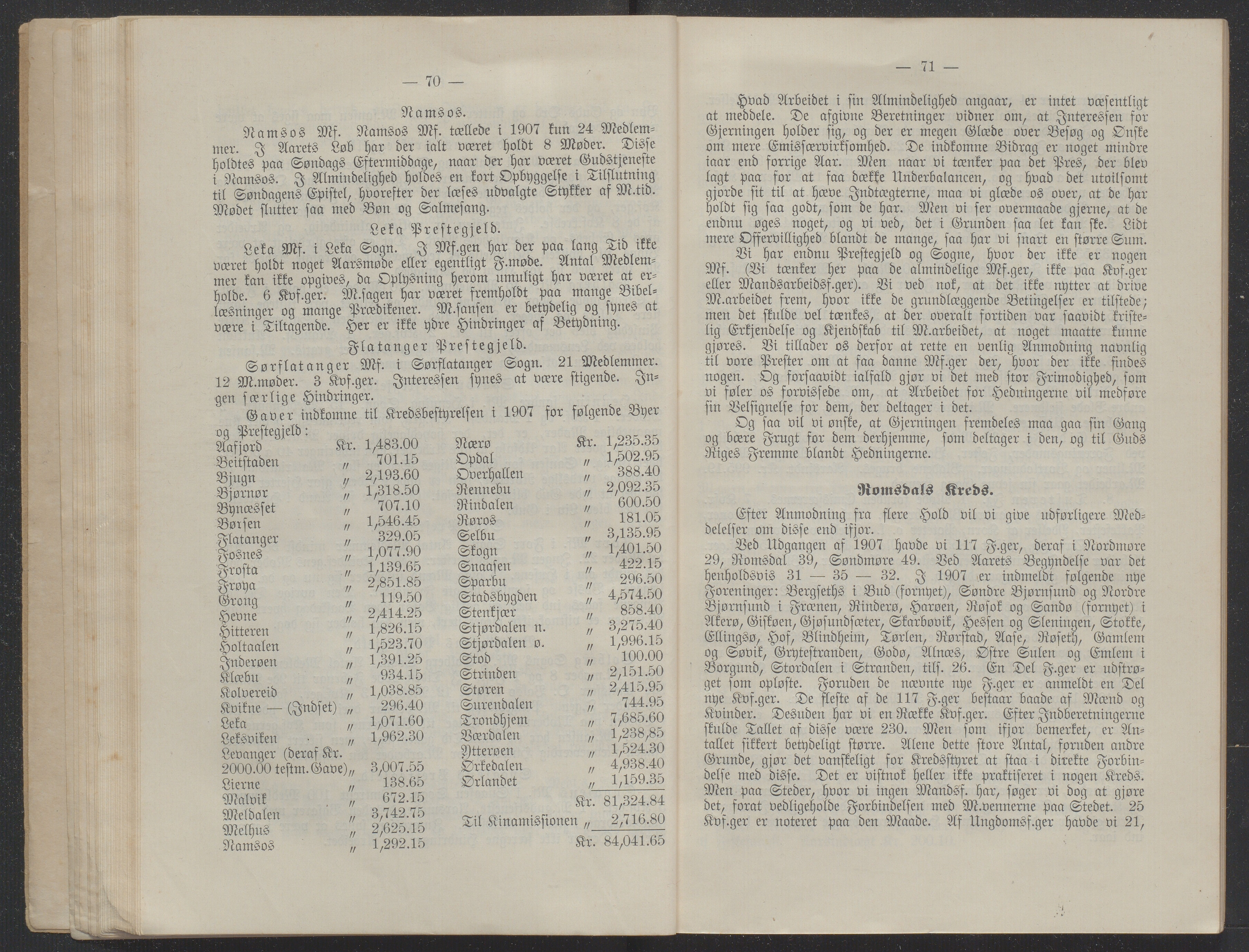 Det Norske Misjonsselskap - hovedadministrasjonen, VID/MA-A-1045/D/Db/Dba/L0340/0008: Beretninger, Bøker, Skrifter o.l   / Årsberetninger. Heftet. 66. , 1907, s. 70-71