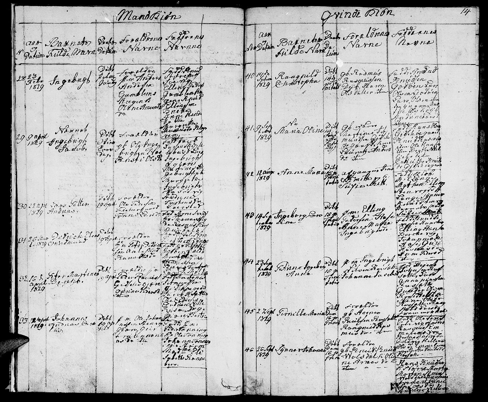 Ministerialprotokoller, klokkerbøker og fødselsregistre - Møre og Romsdal, AV/SAT-A-1454/528/L0425: Klokkerbok nr. 528C06, 1827-1840, s. 14