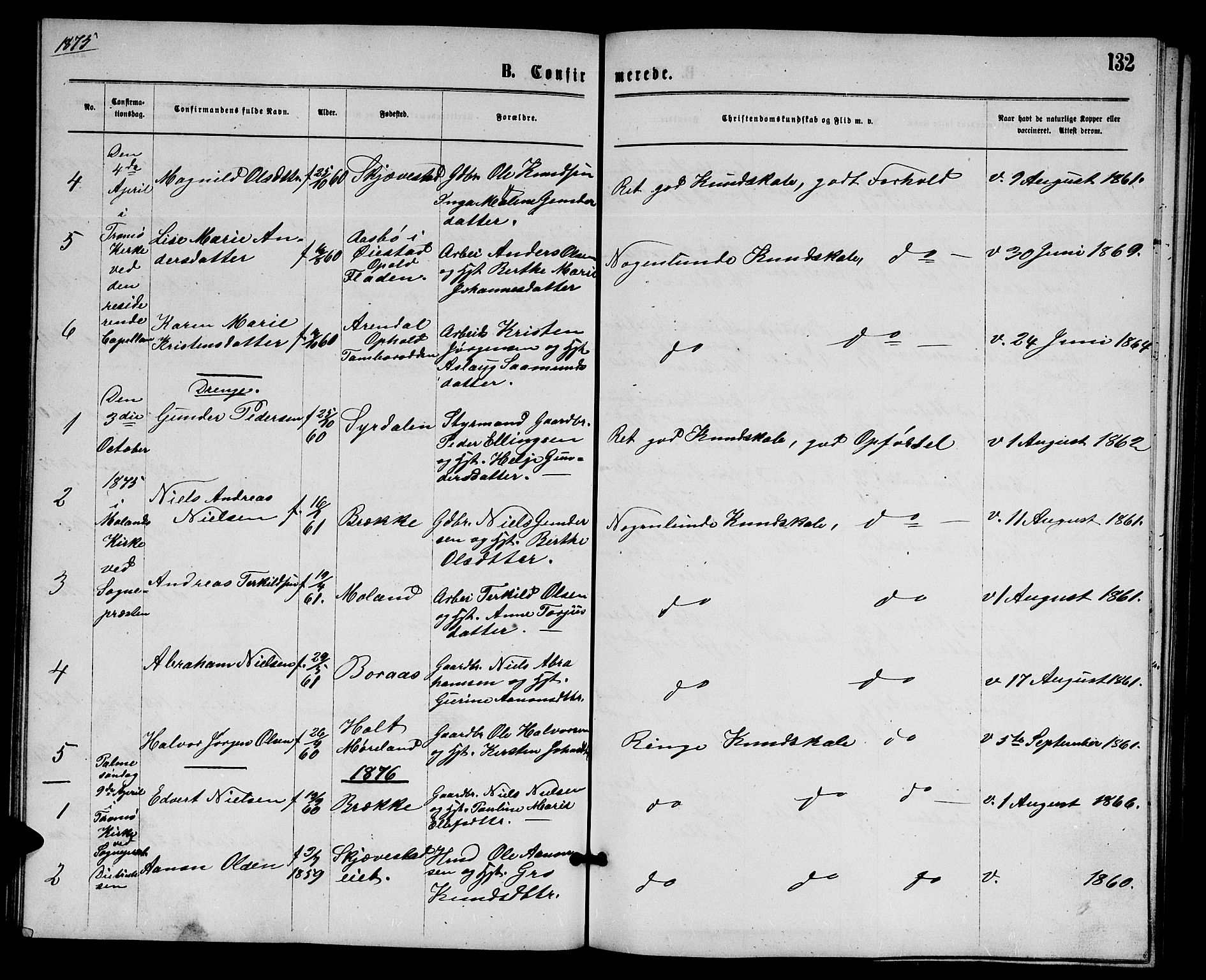 Austre Moland sokneprestkontor, AV/SAK-1111-0001/F/Fb/Fba/L0002: Klokkerbok nr. B 2, 1869-1879, s. 132