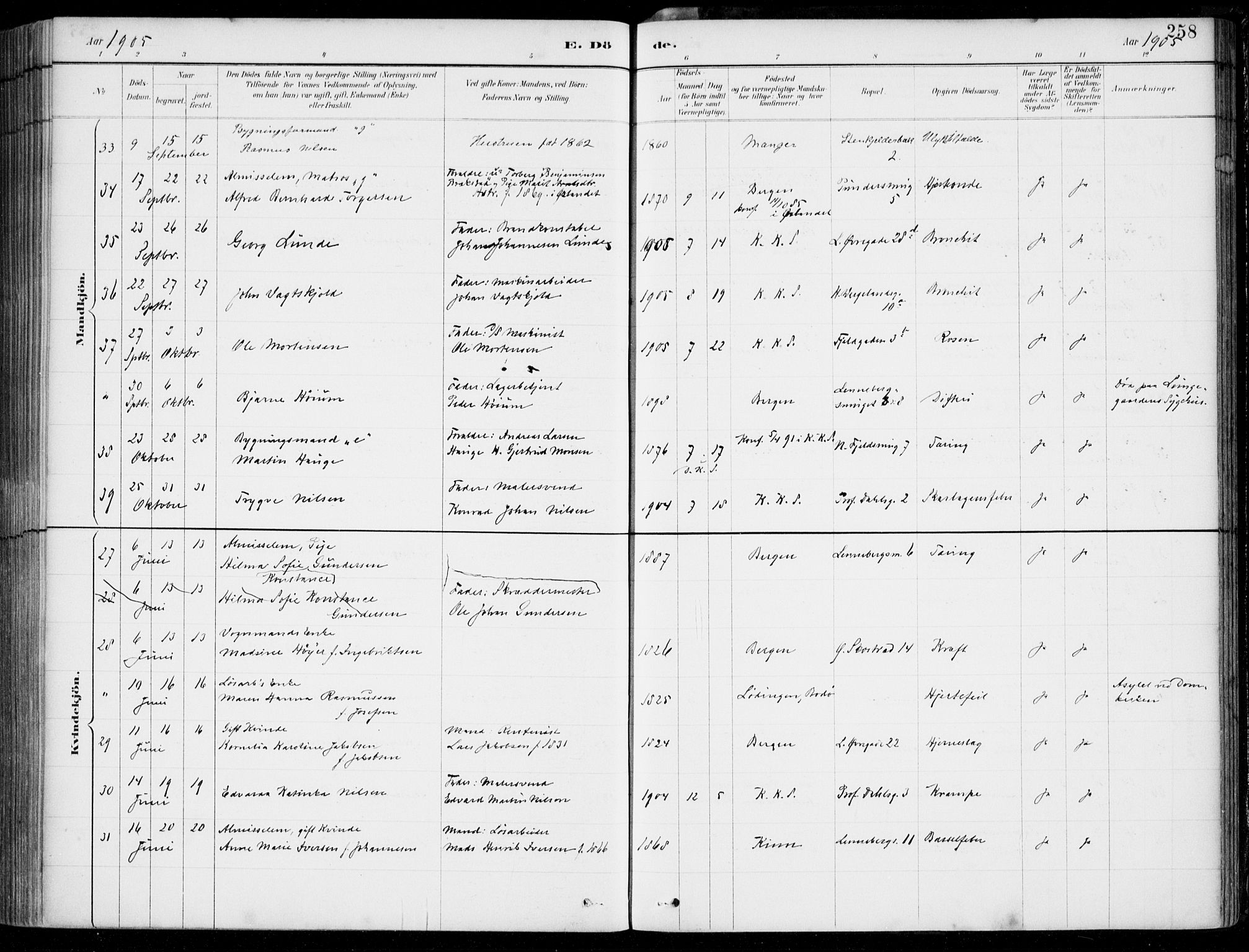 Korskirken sokneprestembete, AV/SAB-A-76101/H/Hab: Klokkerbok nr. E 4, 1884-1910, s. 258