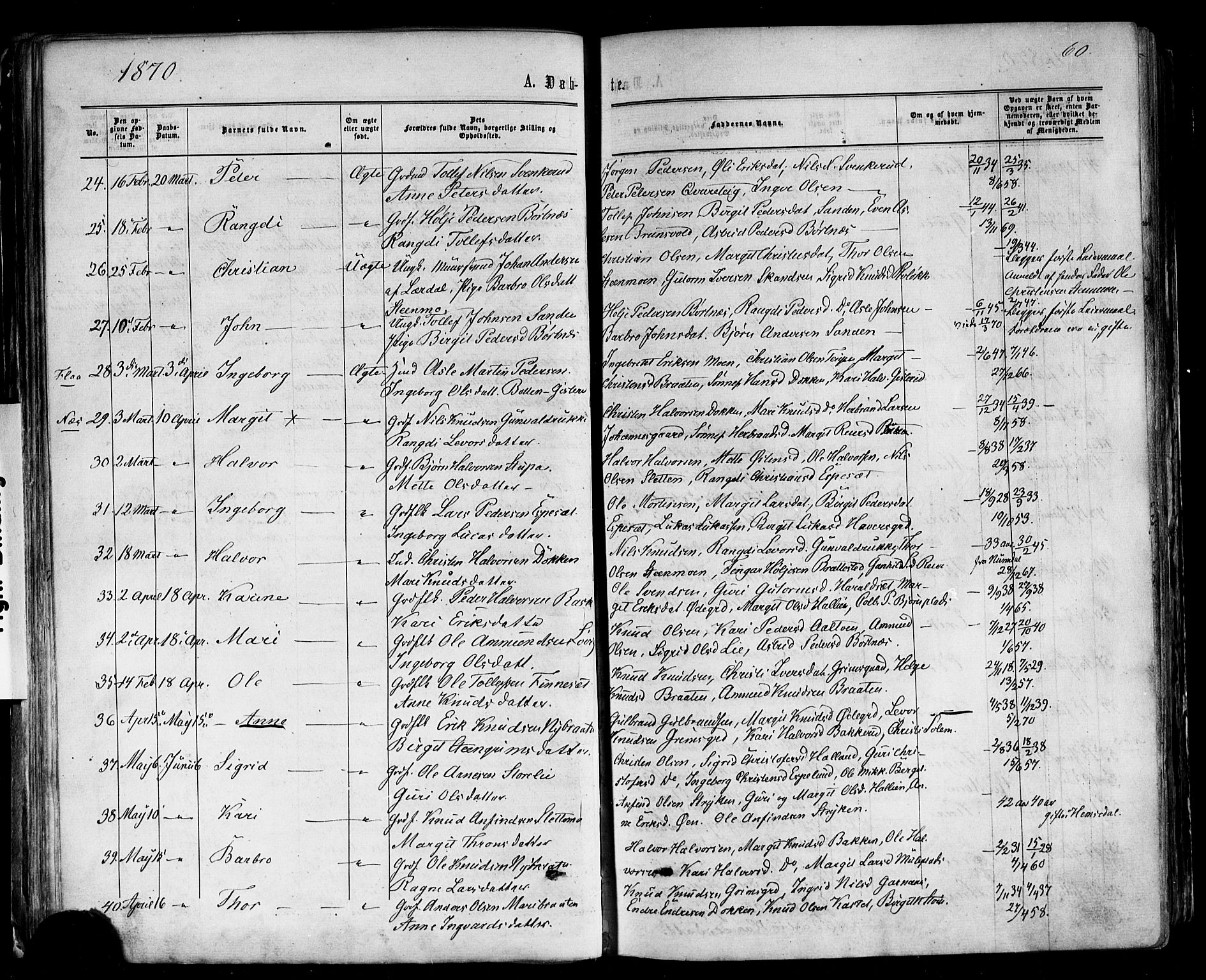 Nes kirkebøker, AV/SAKO-A-236/F/Fa/L0010: Ministerialbok nr. 10, 1864-1880, s. 60