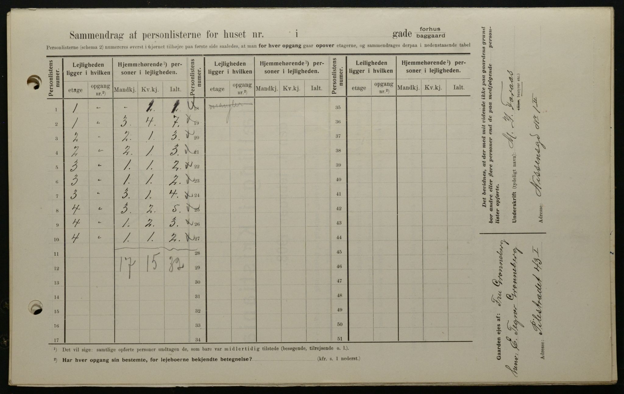 OBA, Kommunal folketelling 1.2.1908 for Kristiania kjøpstad, 1908, s. 63815