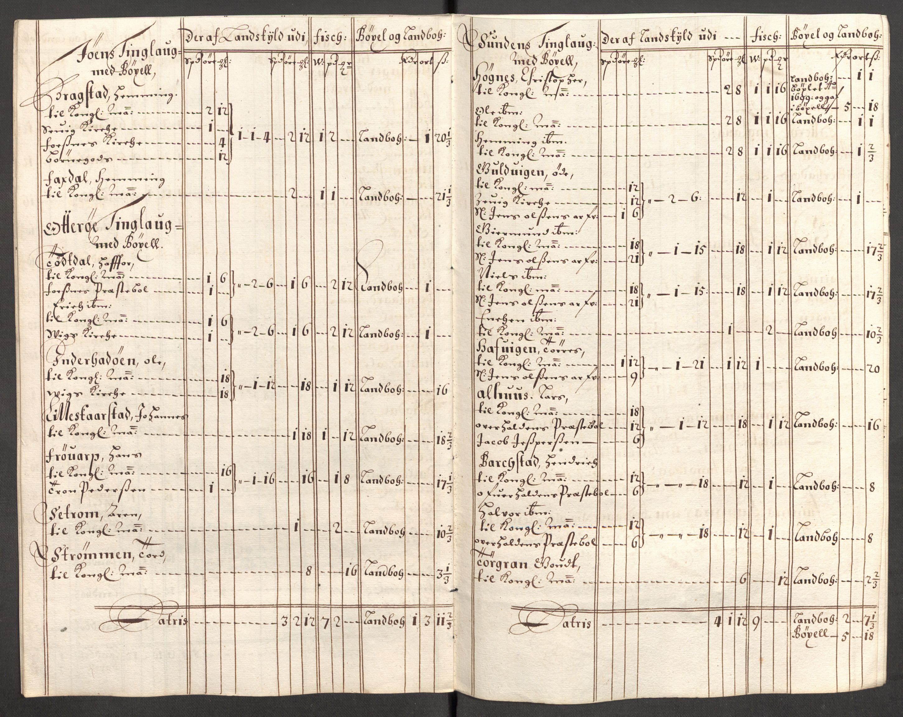 Rentekammeret inntil 1814, Reviderte regnskaper, Fogderegnskap, RA/EA-4092/R64/L4426: Fogderegnskap Namdal, 1699-1700, s. 144