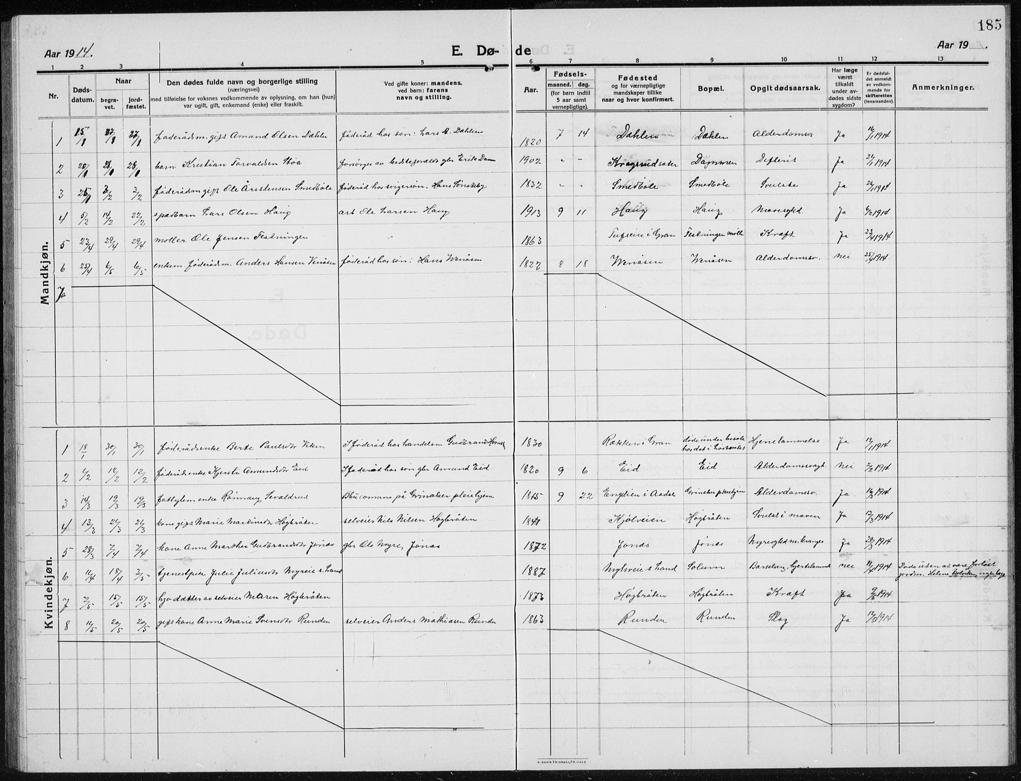 Brandbu prestekontor, AV/SAH-PREST-114/H/Ha/Hab/L0001: Klokkerbok nr. 1, 1914-1937, s. 185