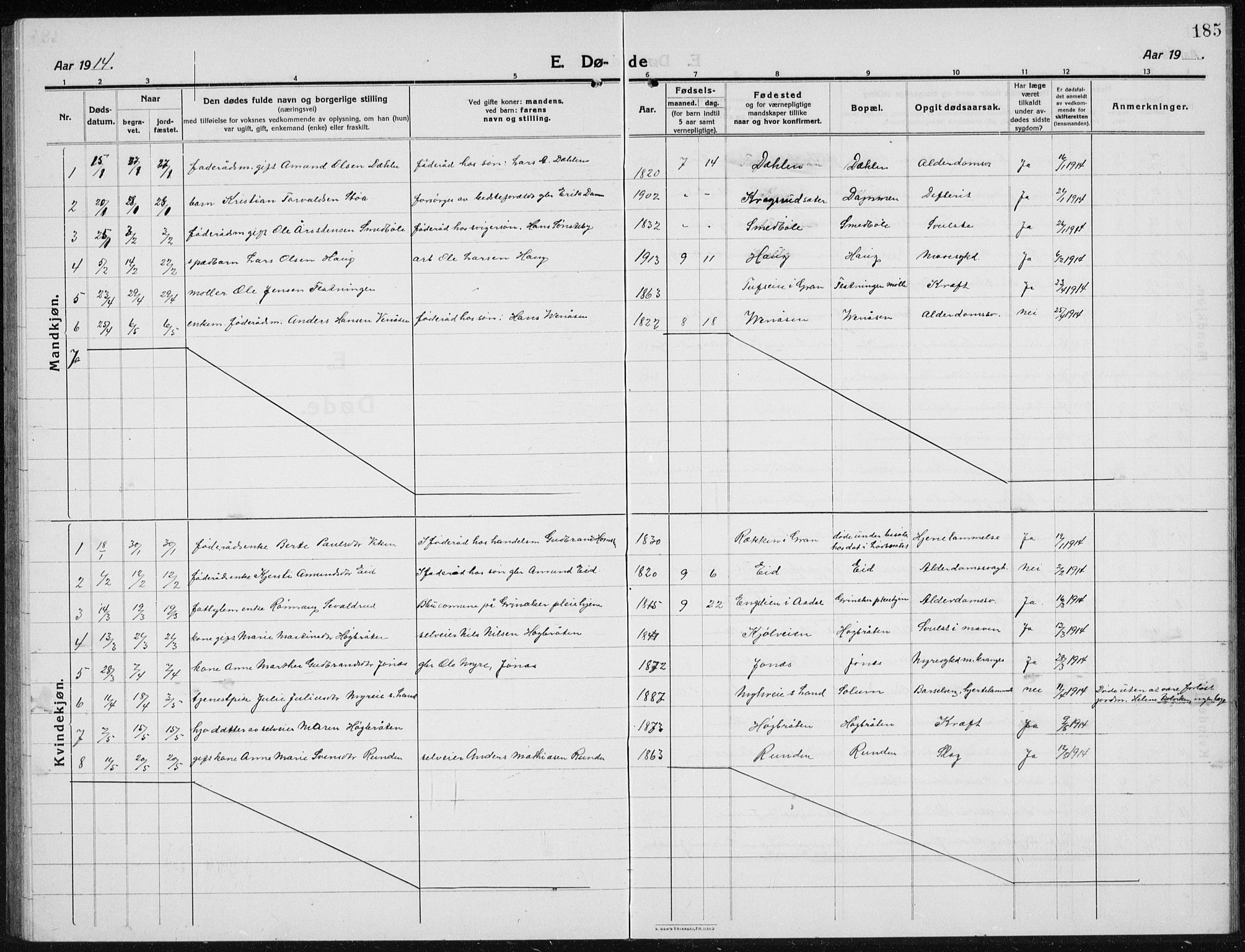 Brandbu prestekontor, SAH/PREST-114/H/Ha/Hab/L0001: Klokkerbok nr. 1, 1914-1937, s. 185