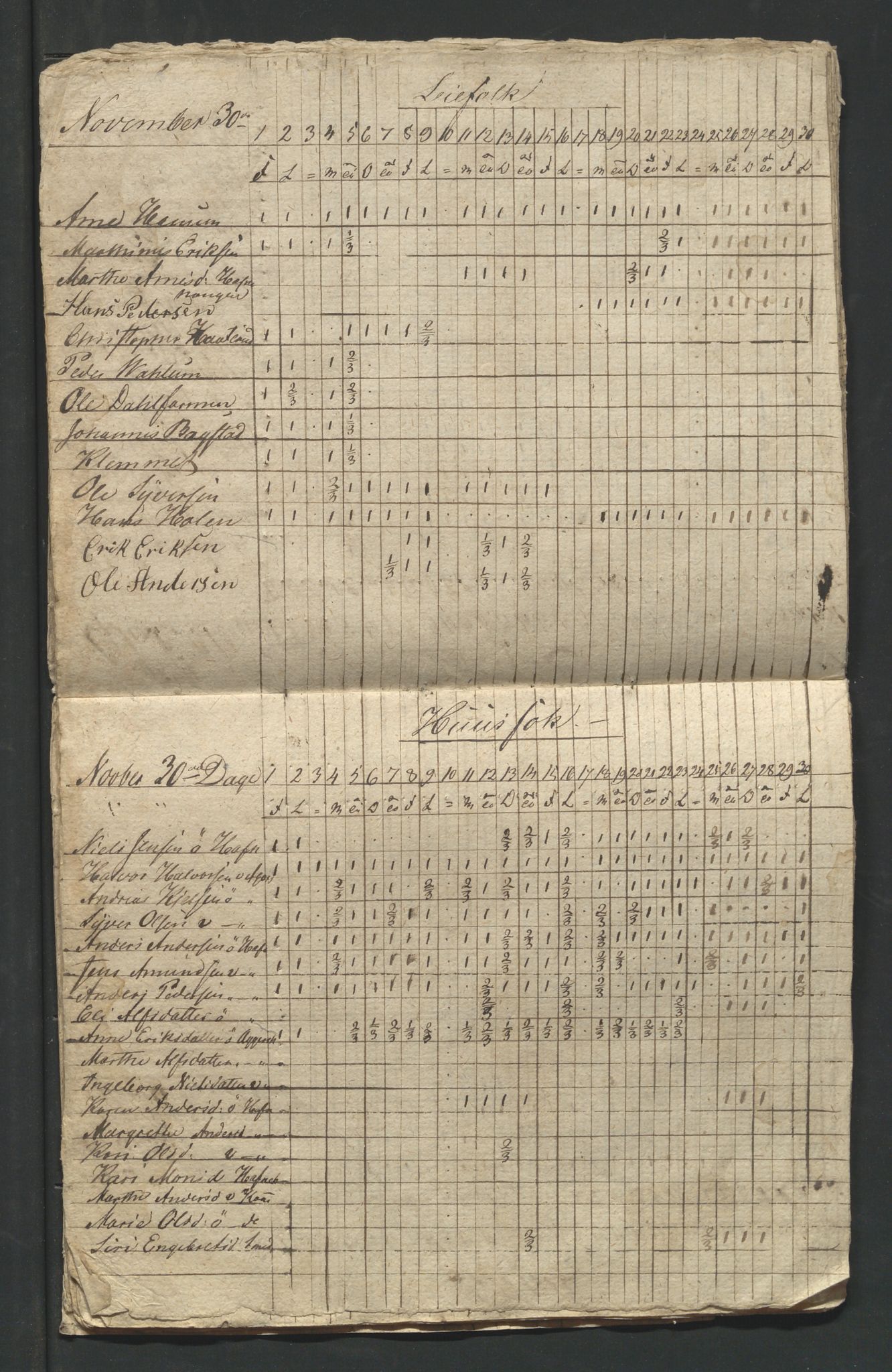 Åker i Vang, Hedmark, og familien Todderud, AV/SAH-ARK-010/F/Fa/L0003: Eiendomsdokumenter, 1751-1910, s. 40