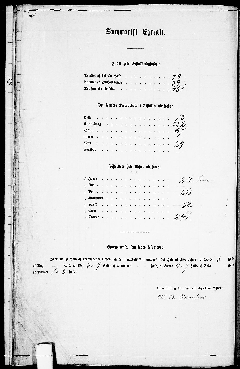 RA, Folketelling 1865 for 0915P Dypvåg prestegjeld, 1865, s. 107