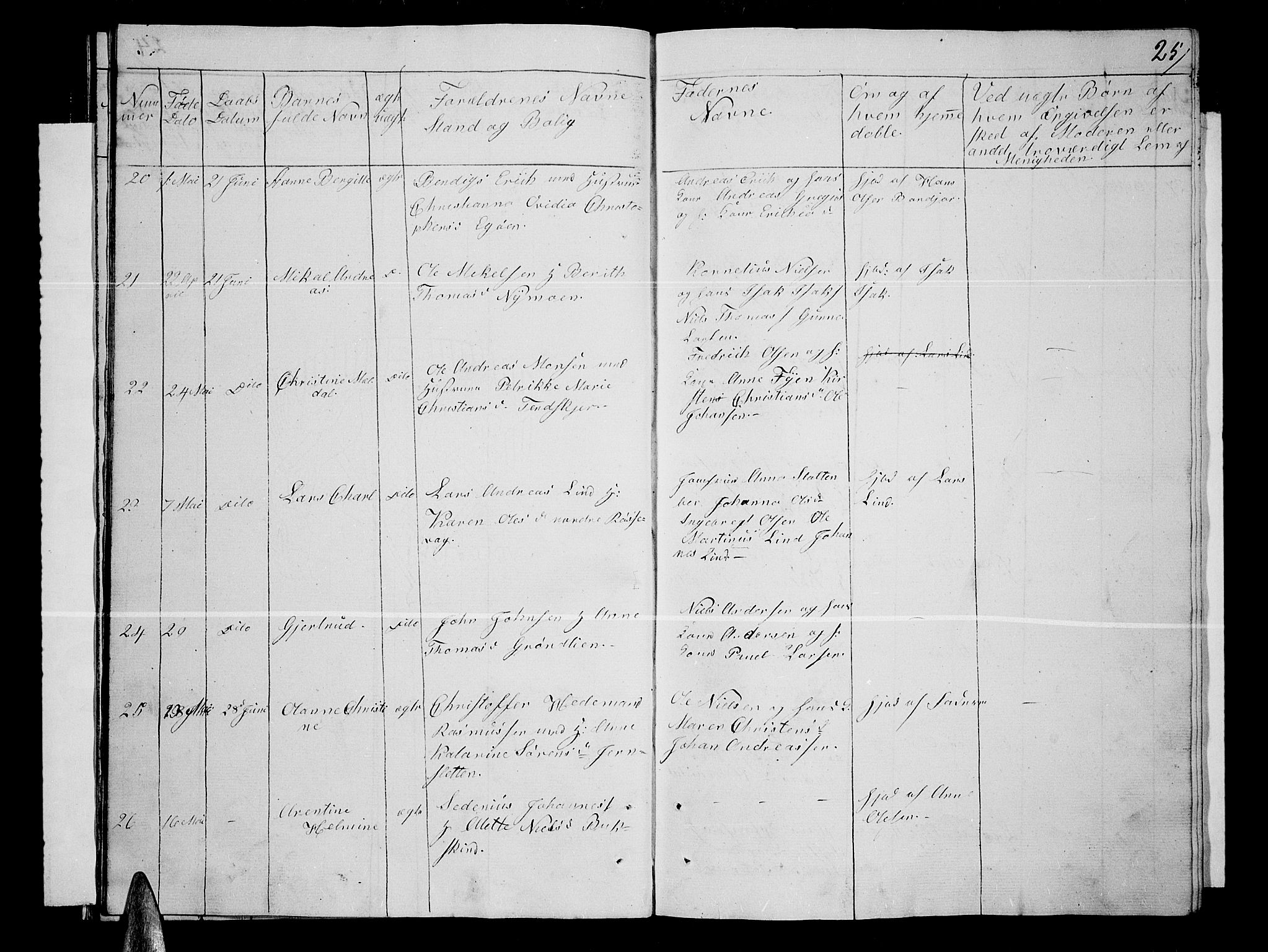 Lenvik sokneprestembete, AV/SATØ-S-1310/H/Ha/Hab/L0002klokker: Klokkerbok nr. 2, 1838-1843, s. 25