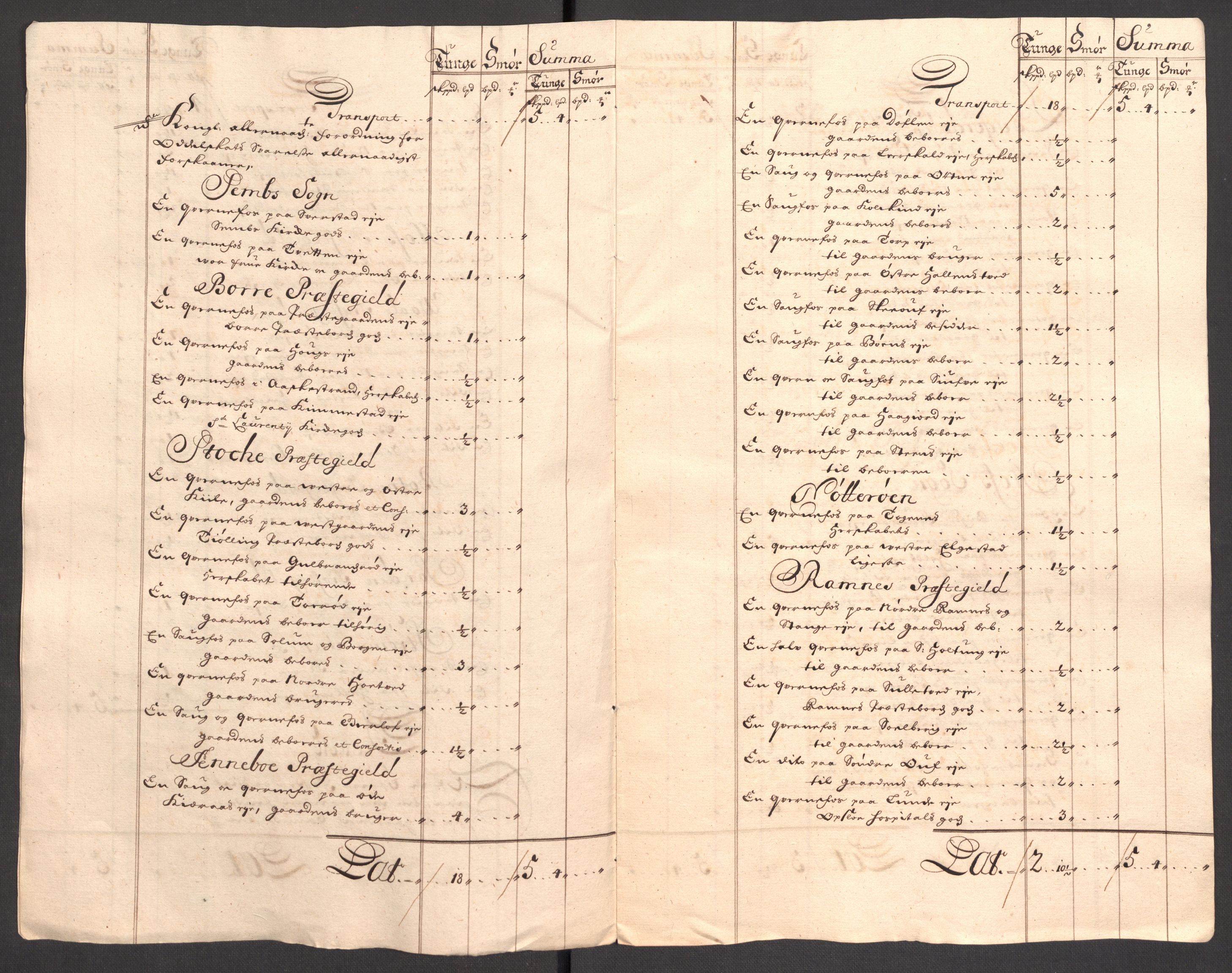 Rentekammeret inntil 1814, Reviderte regnskaper, Fogderegnskap, RA/EA-4092/R32/L1871: Fogderegnskap Jarlsberg grevskap, 1703-1705, s. 343