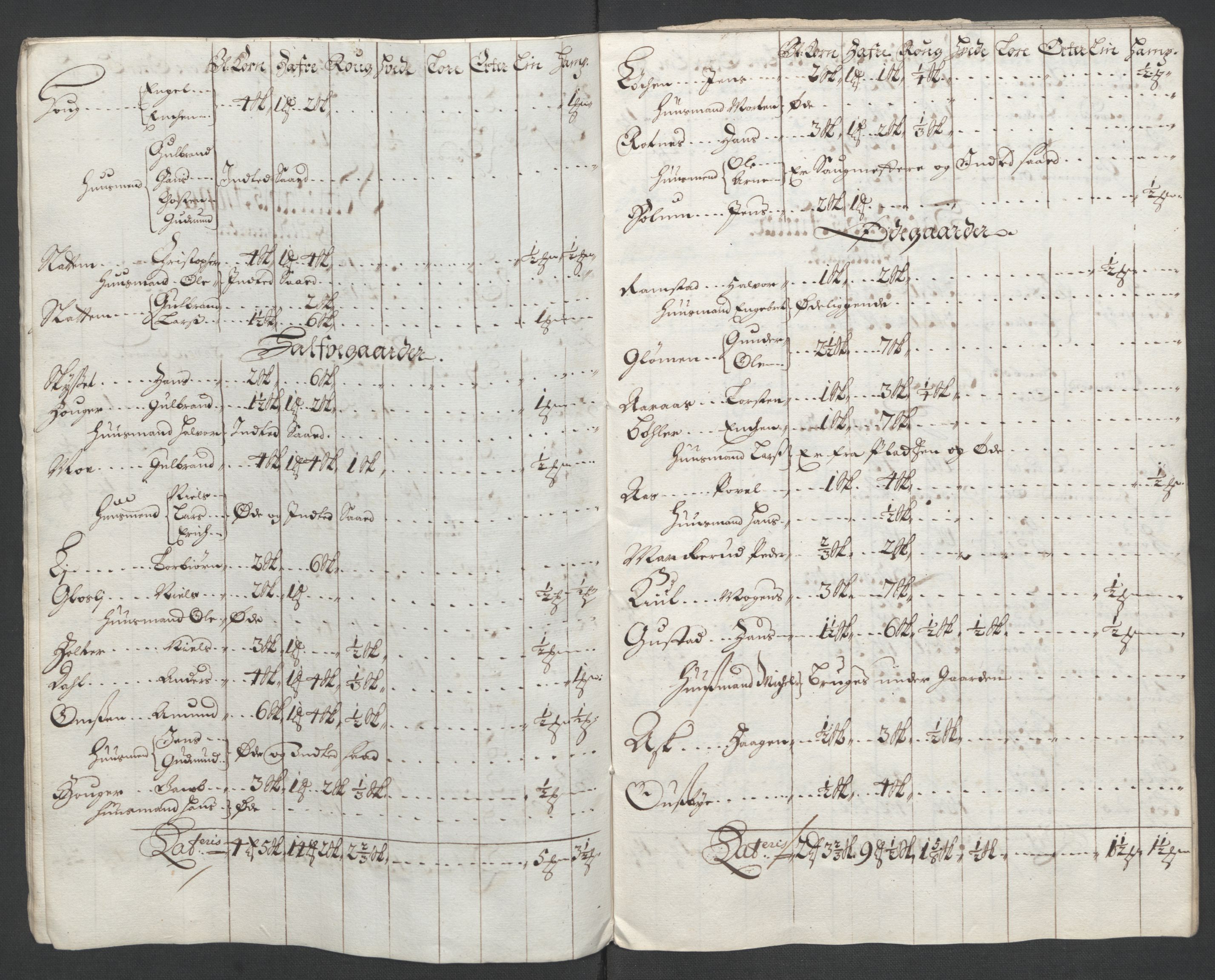 Rentekammeret inntil 1814, Reviderte regnskaper, Fogderegnskap, AV/RA-EA-4092/R11/L0580: Fogderegnskap Nedre Romerike, 1696-1697, s. 250