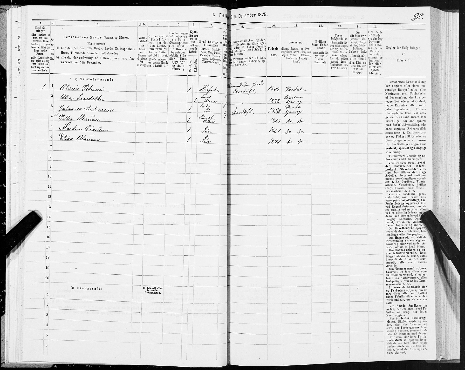 SAT, Folketelling 1875 for 1742P Grong prestegjeld, 1875, s. 3038