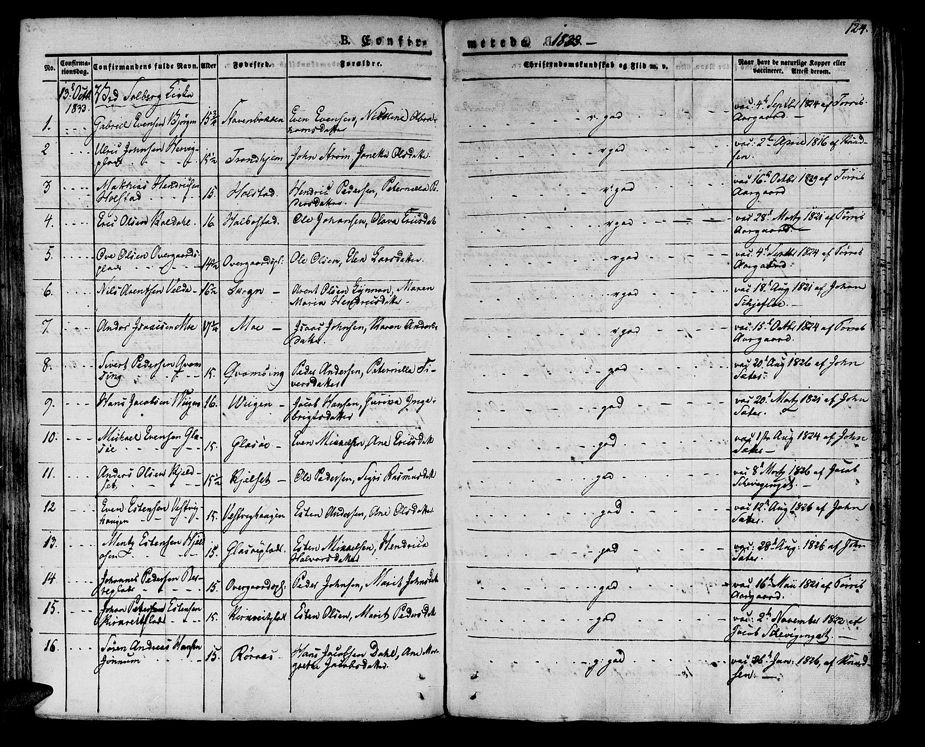 Ministerialprotokoller, klokkerbøker og fødselsregistre - Nord-Trøndelag, AV/SAT-A-1458/741/L0390: Ministerialbok nr. 741A04, 1822-1836, s. 124