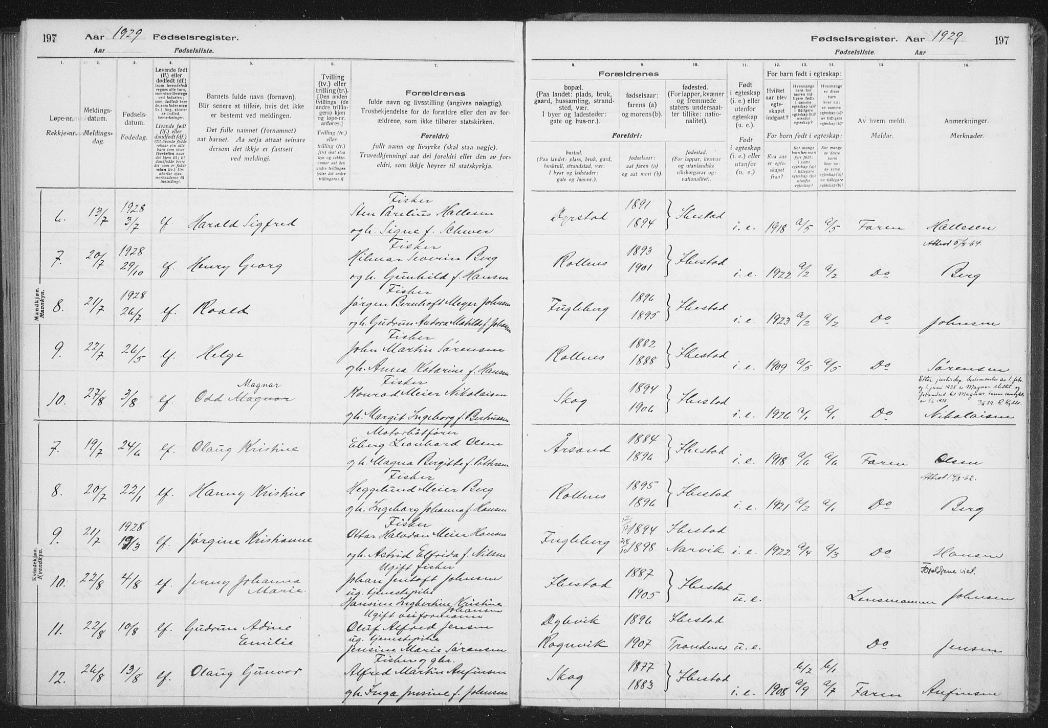 Ibestad sokneprestembete, SATØ/S-0077/I/Ic/L0061: Fødselsregister nr. 61, 1917-1929, s. 197